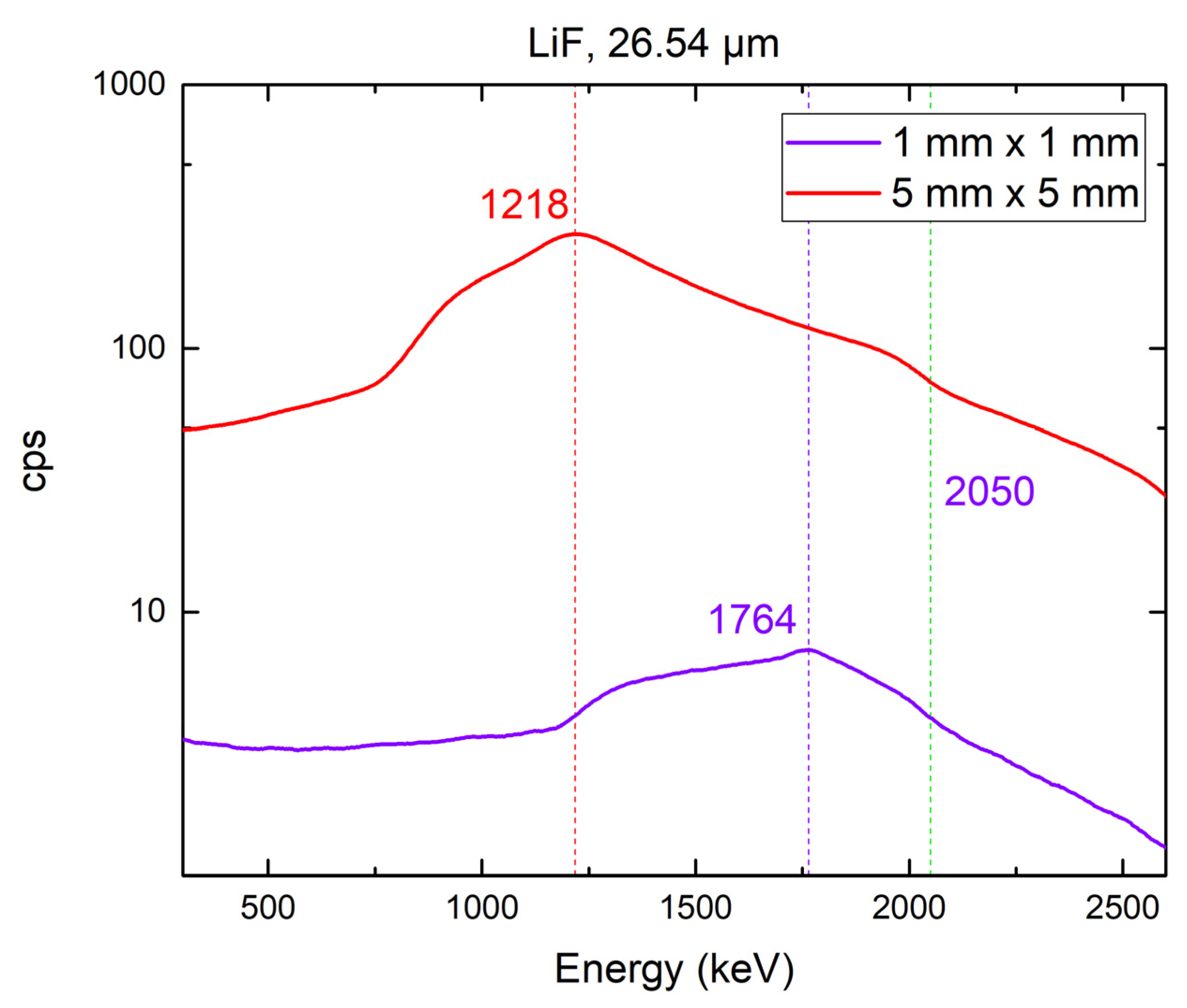 Materials 16 02202 g007 Materials 16 02202 g007