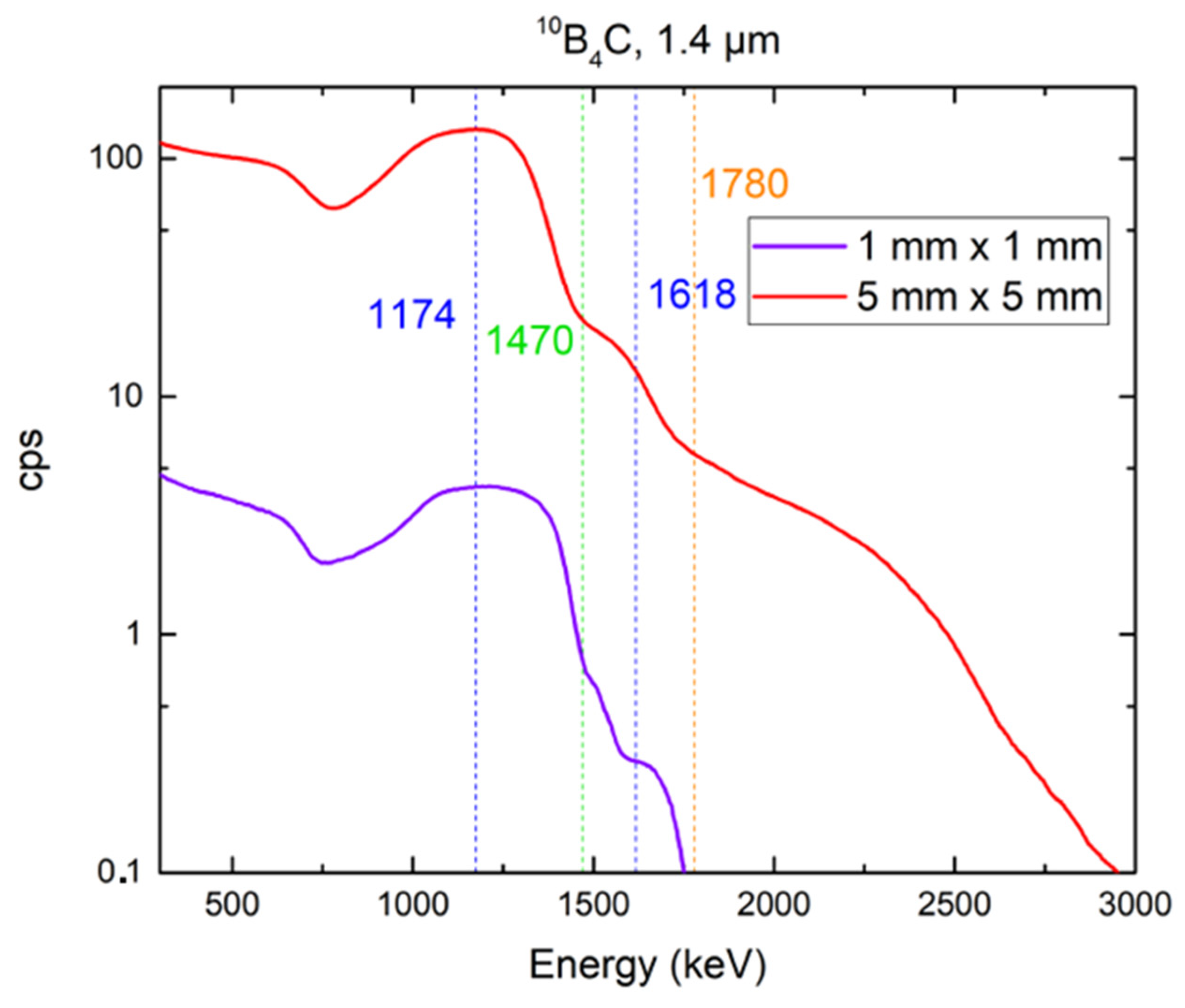 Materials 16 02202 g008 Materials 16 02202 g008