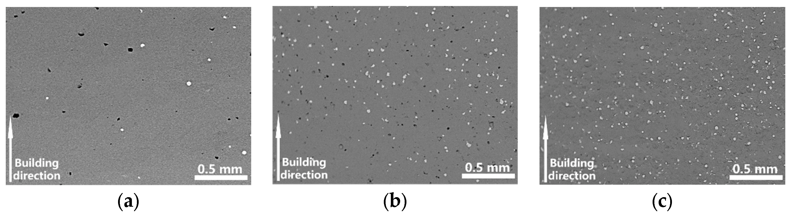 Materials 16 02208 g005