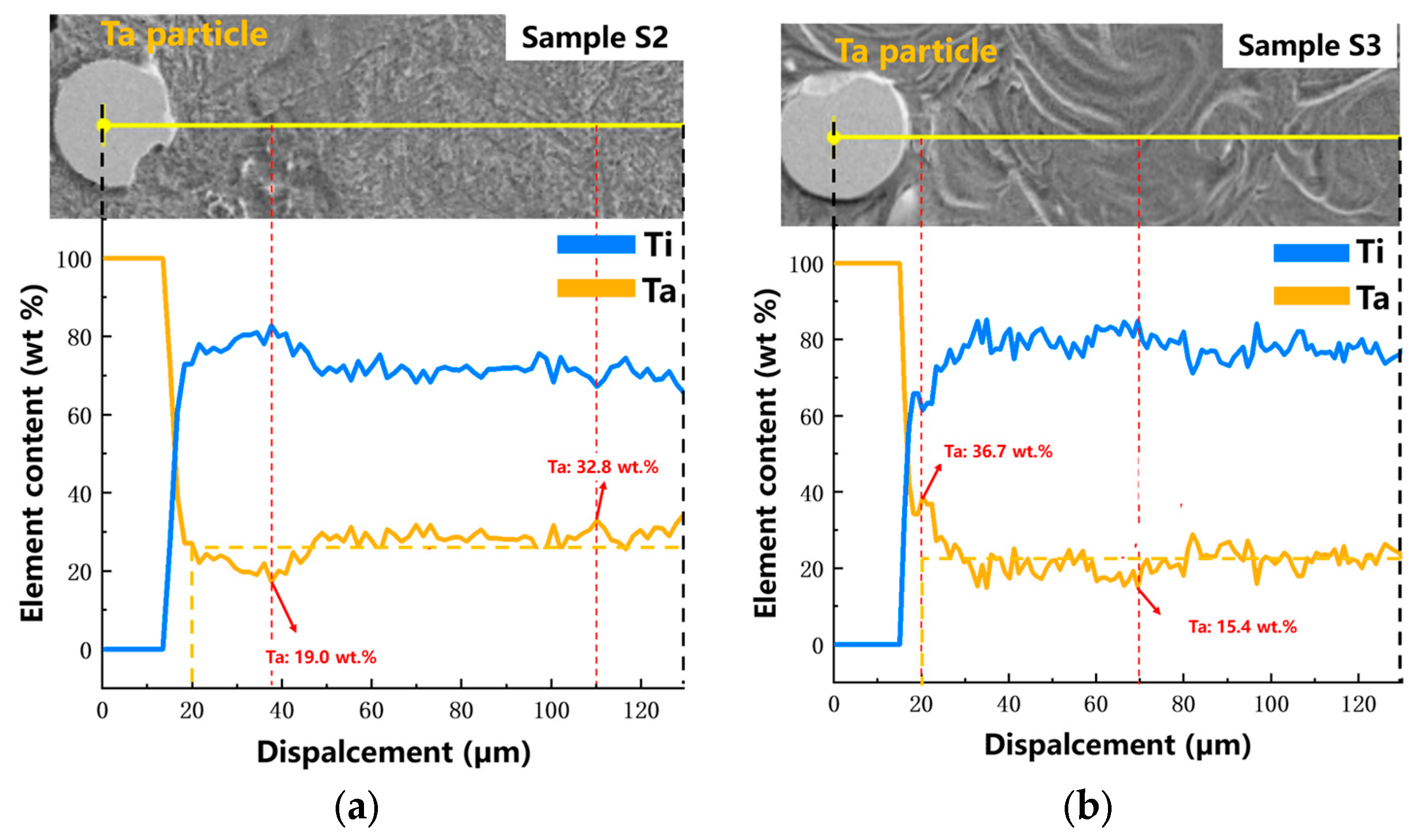 Materials 16 02208 g007