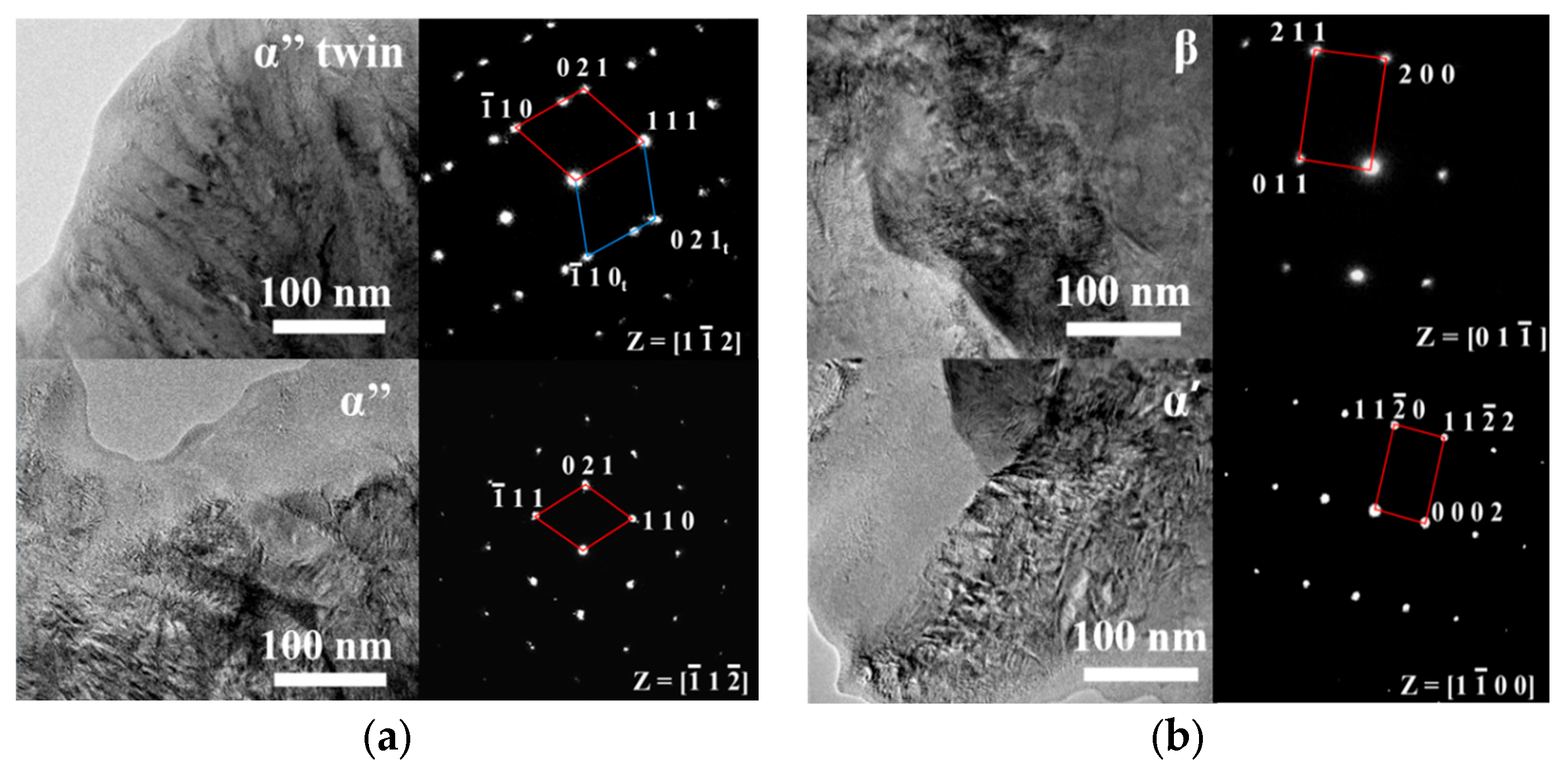 Materials 16 02208 g009