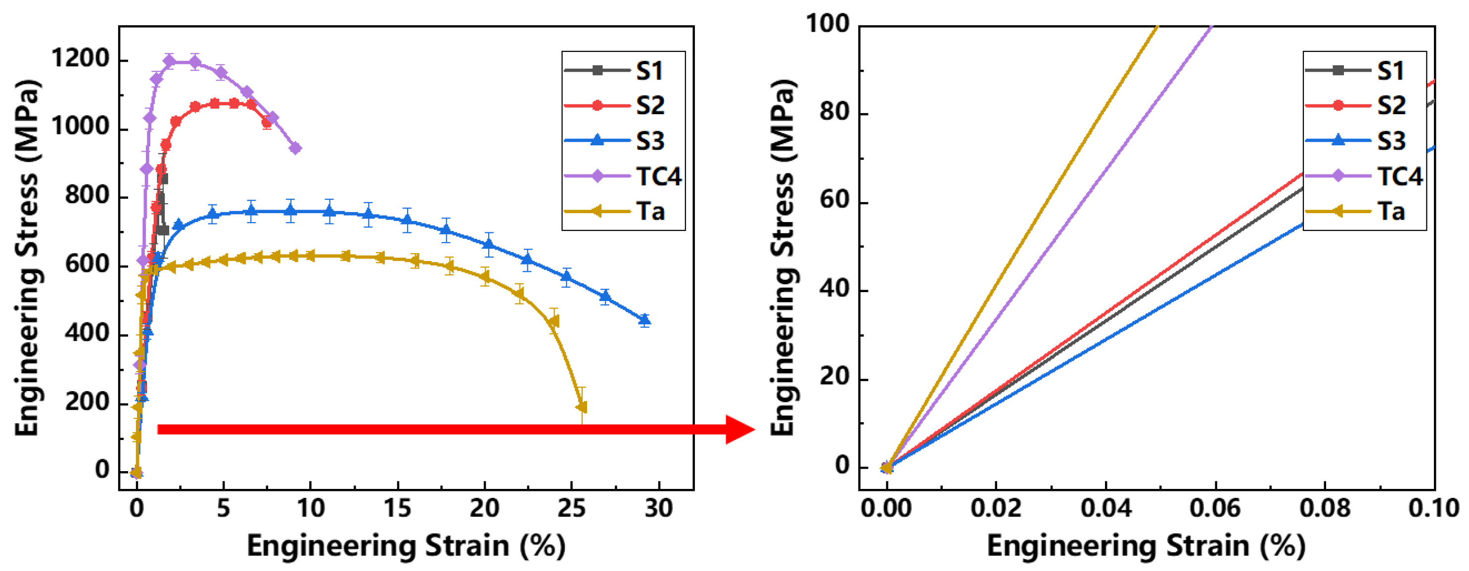Materials 16 02208 g013