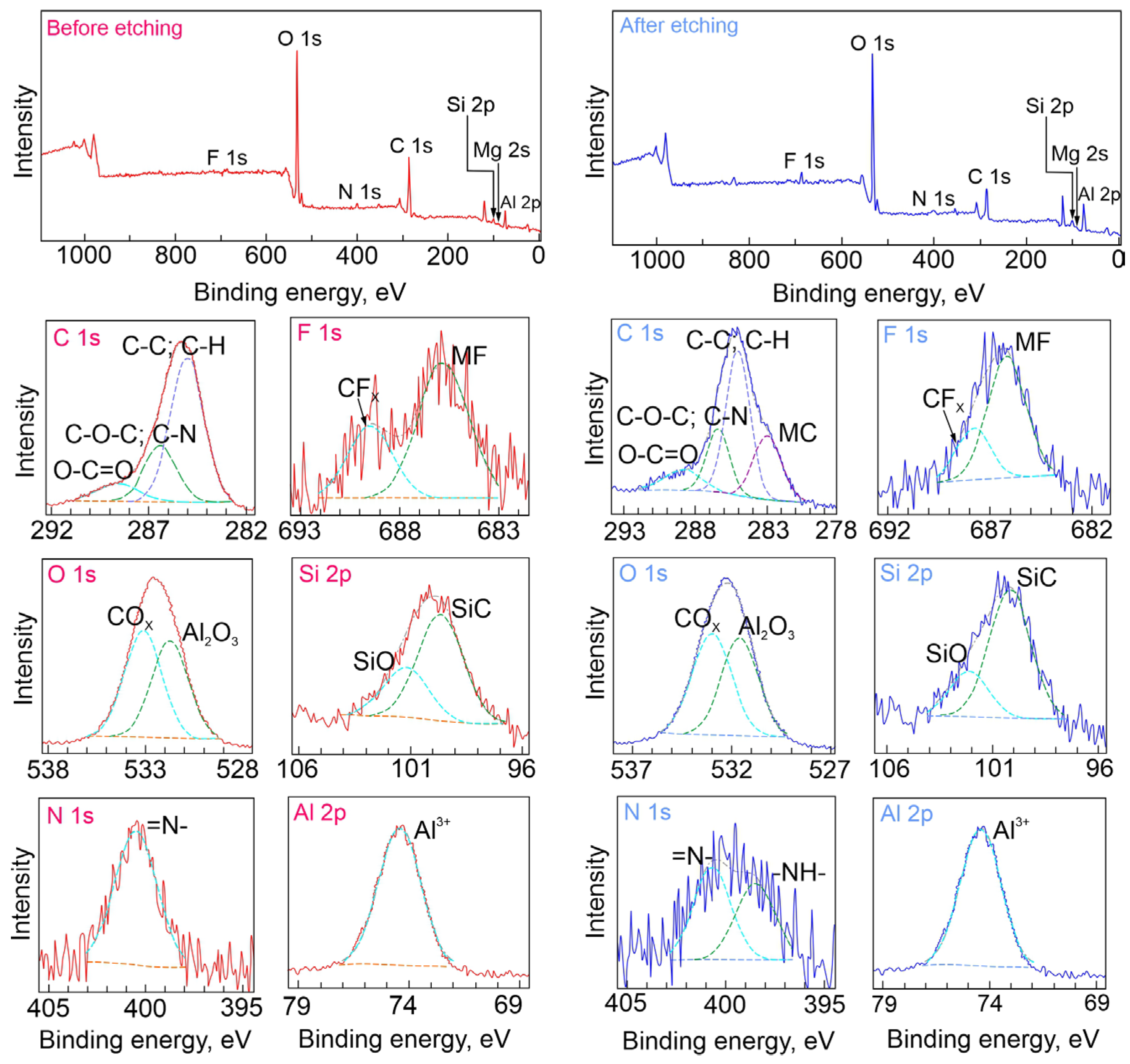 Materials 16 02215 g004 Materials 16 02215 g004