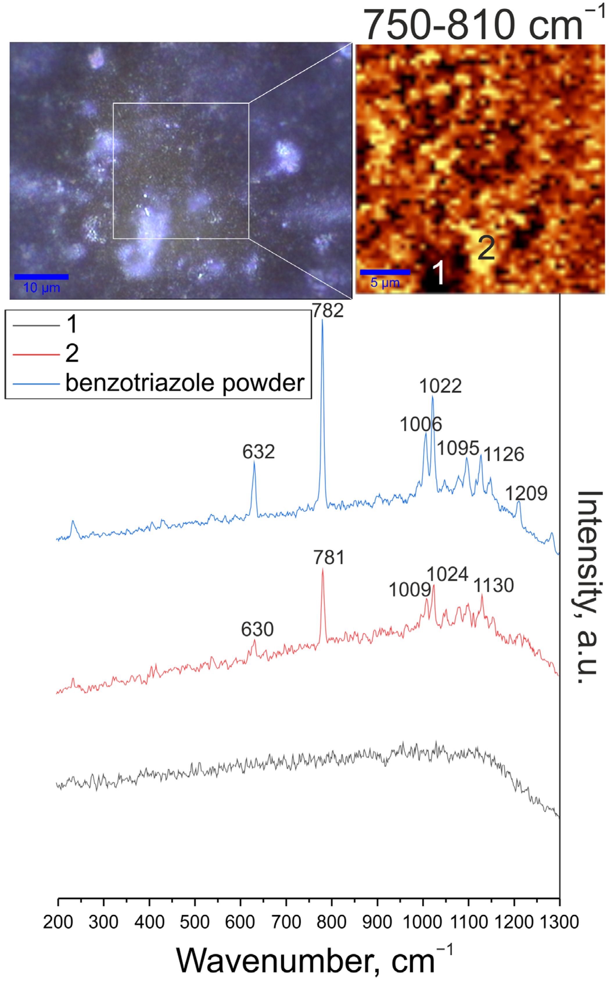 Materials 16 02215 g006 Materials 16 02215 g006
