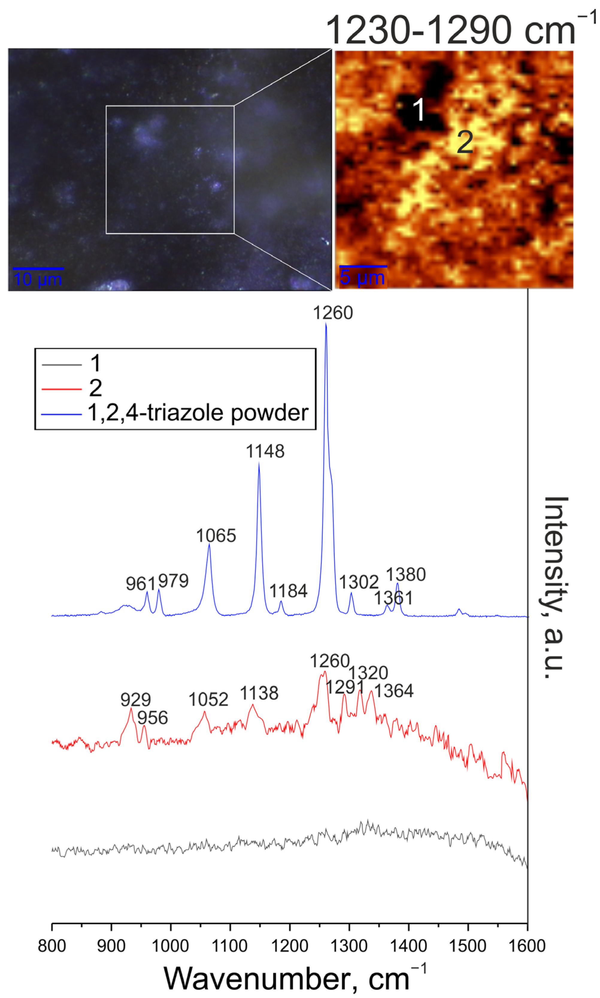 Materials 16 02215 g007 Materials 16 02215 g007