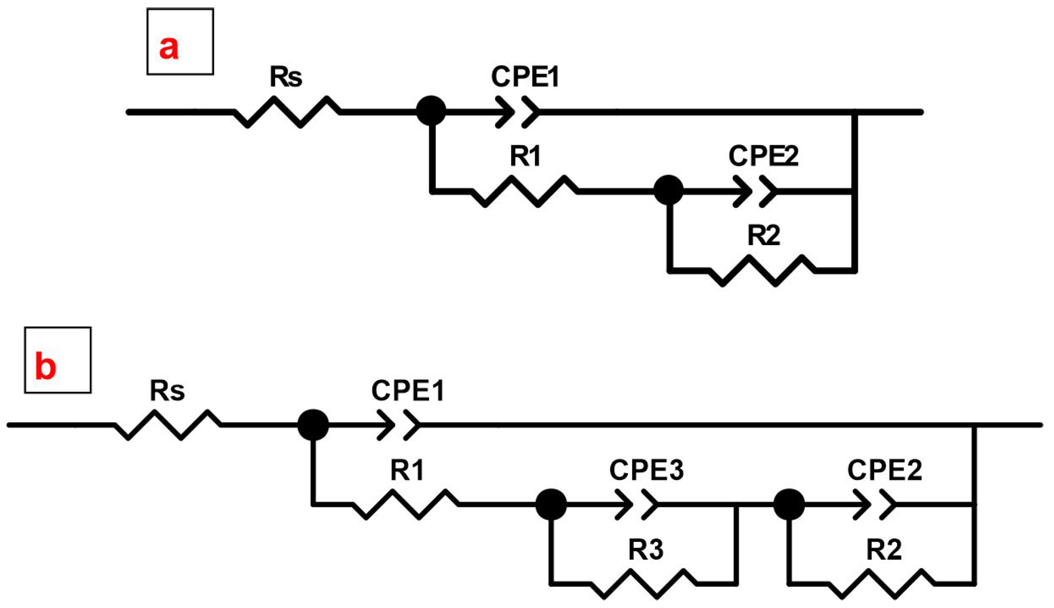 Materials 16 02215 g010 Materials 16 02215 g010