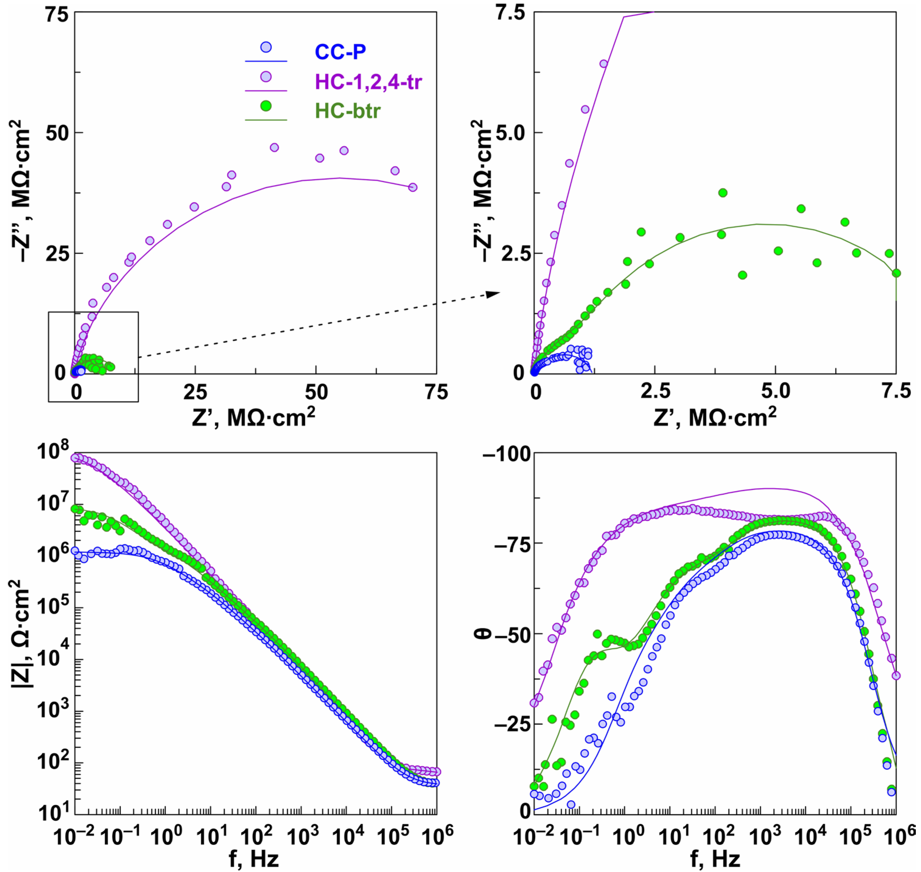 Materials 16 02215 g011 Materials 16 02215 g011