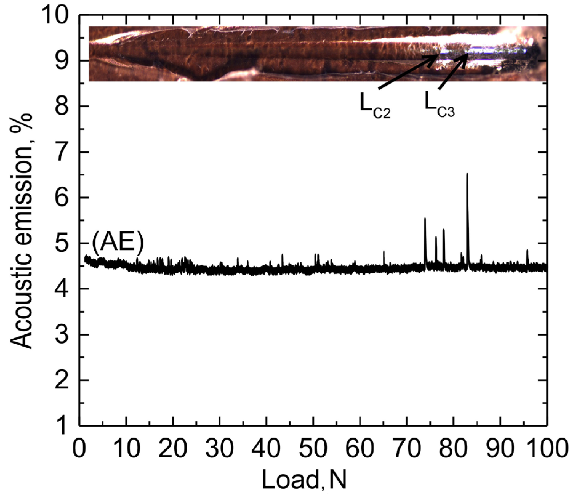 Materials 16 02215 g014 Materials 16 02215 g014
