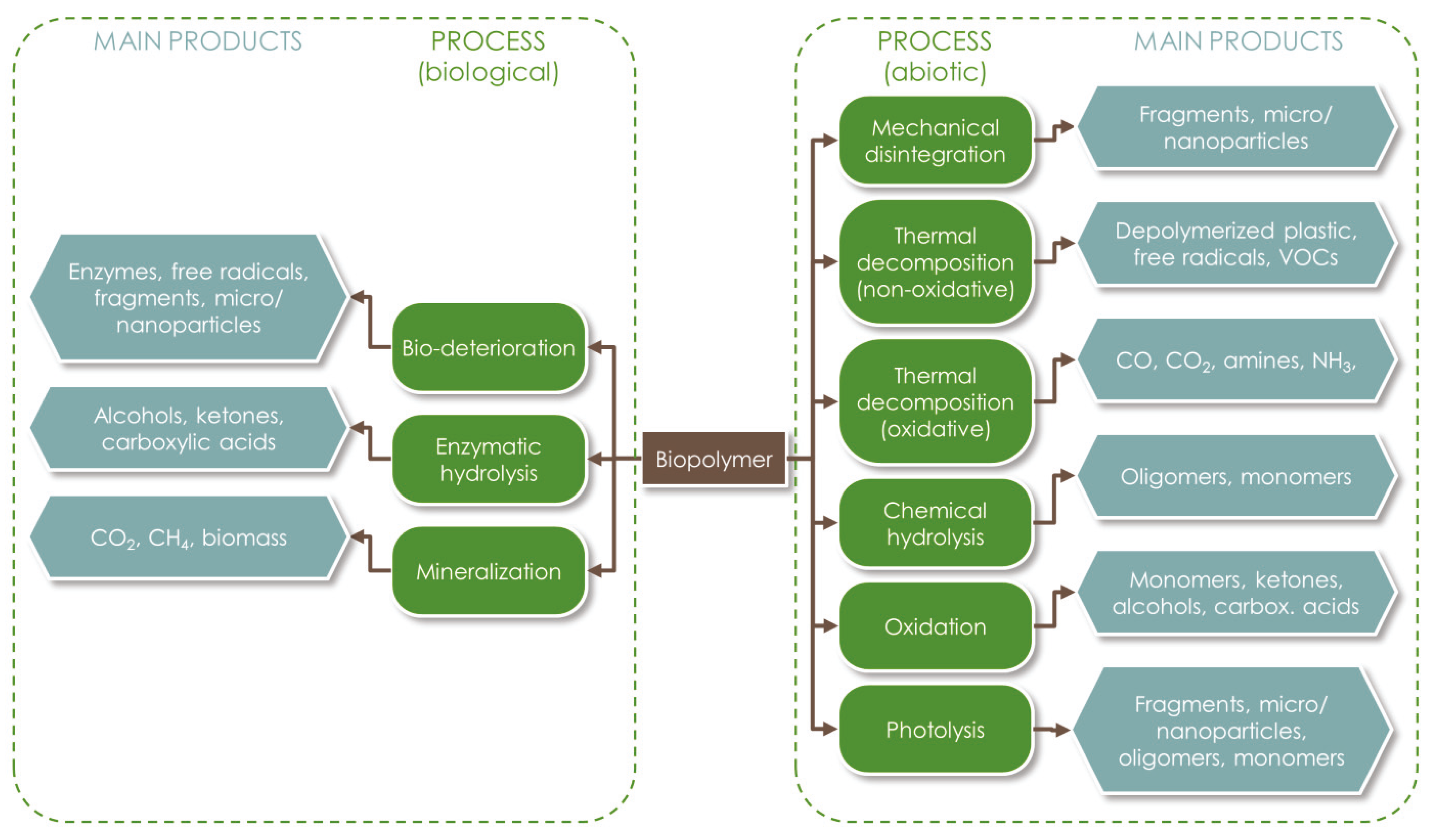 Materials 16 02216 g001 Materials 16 02216 g001