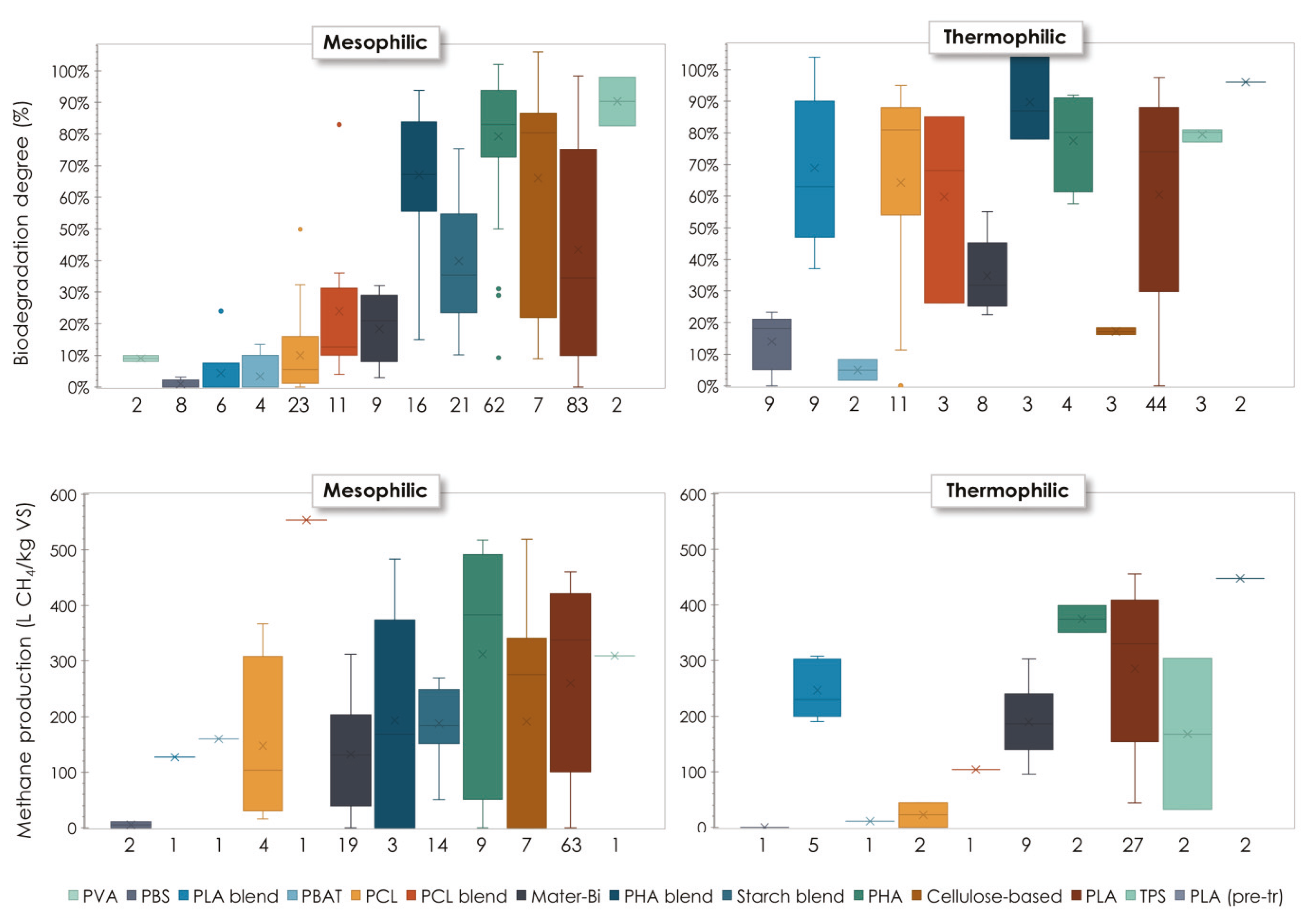 Materials 16 02216 g006 Materials 16 02216 g006