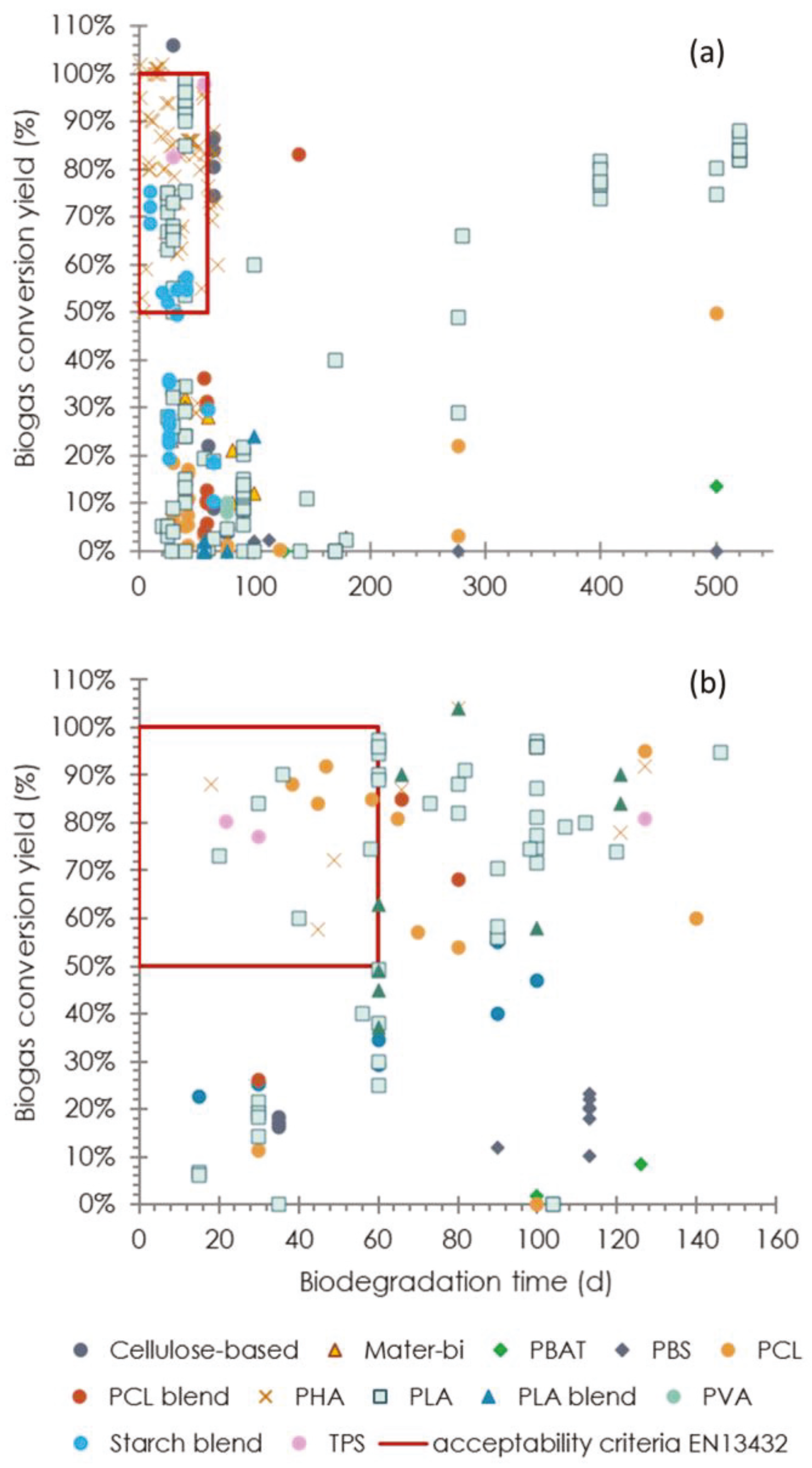 Materials 16 02216 g007 Materials 16 02216 g007