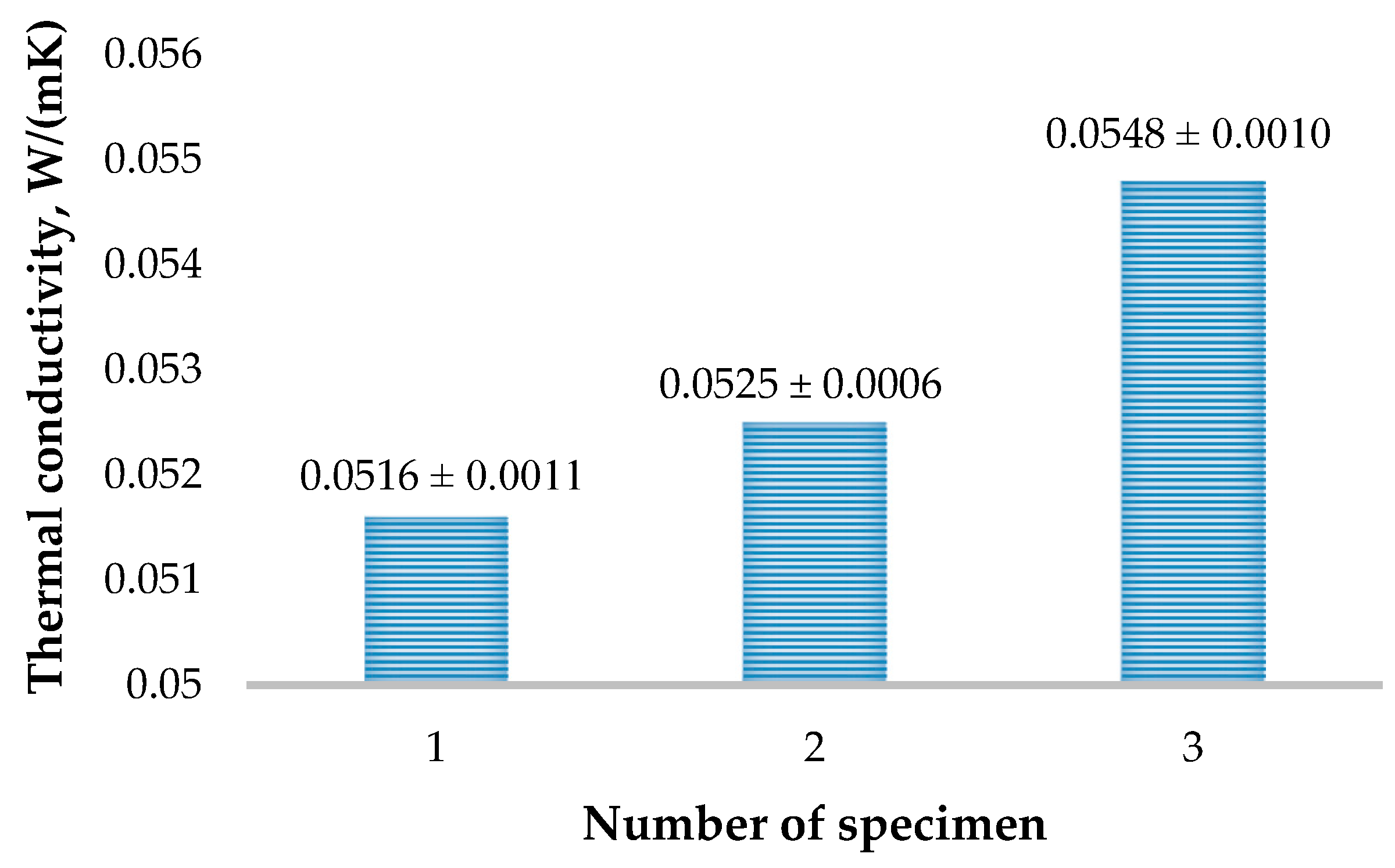 Materials 16 02230 g006 Materials 16 02230 g006