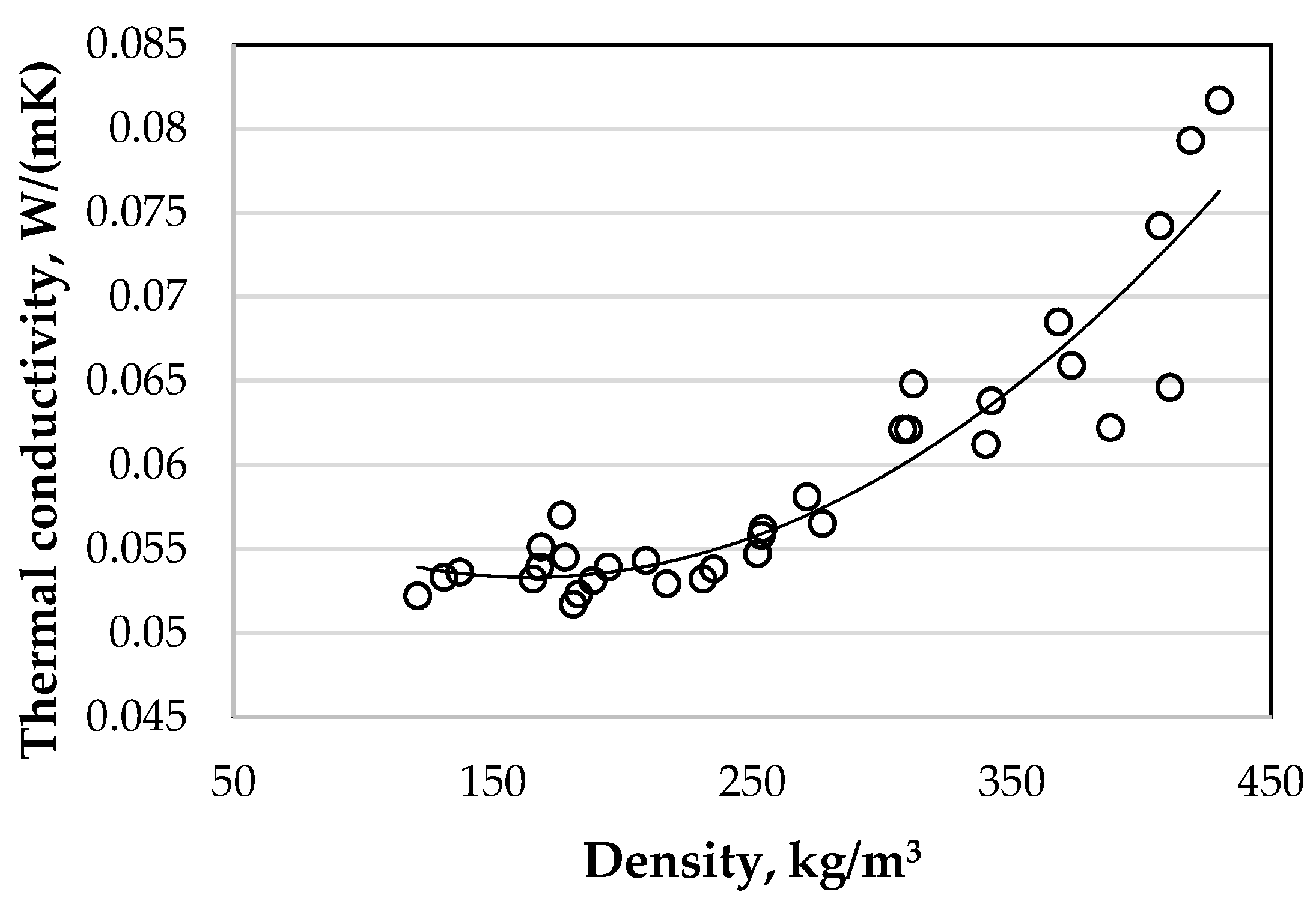 Materials 16 02230 g007 Materials 16 02230 g007
