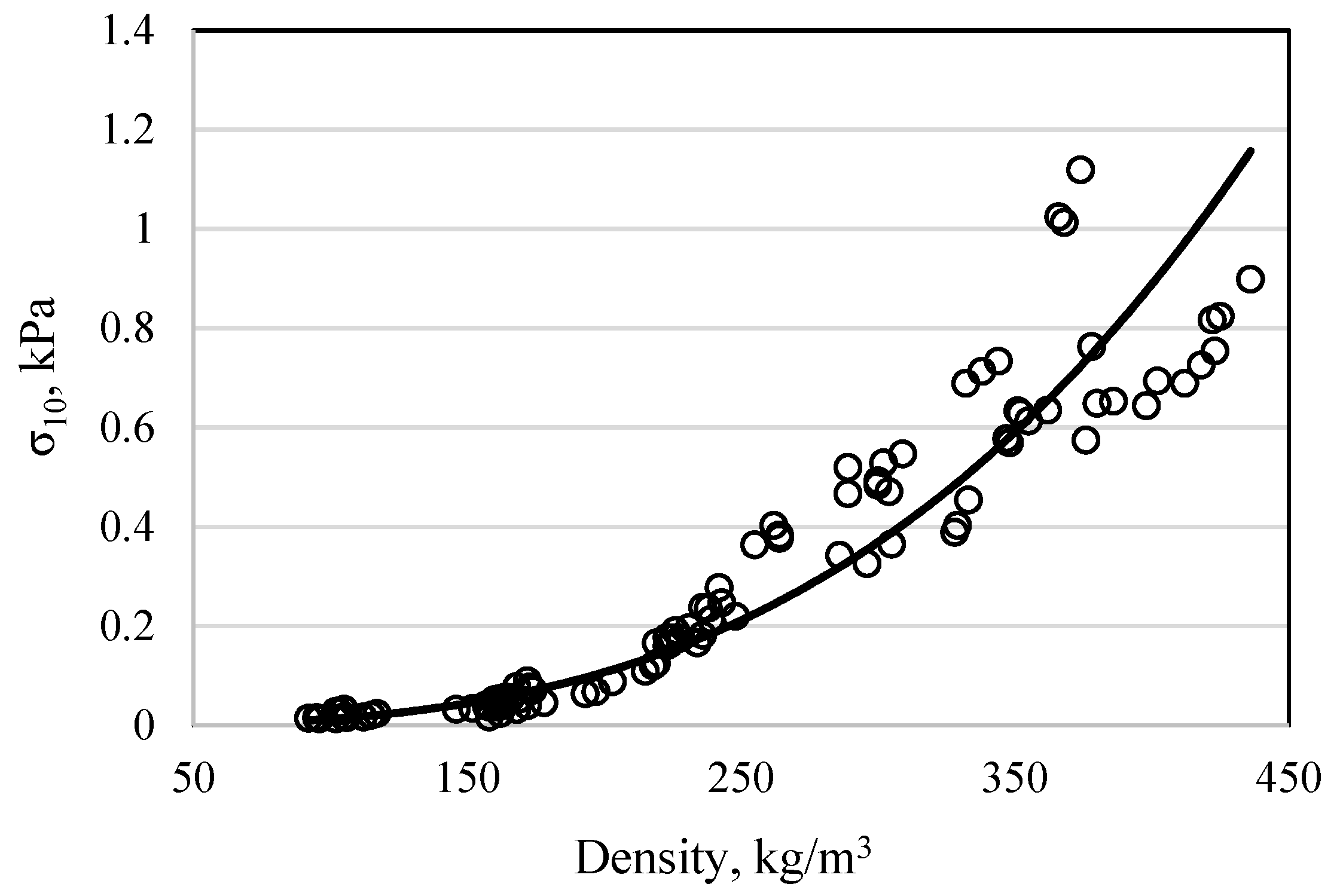 Materials 16 02230 g008 Materials 16 02230 g008