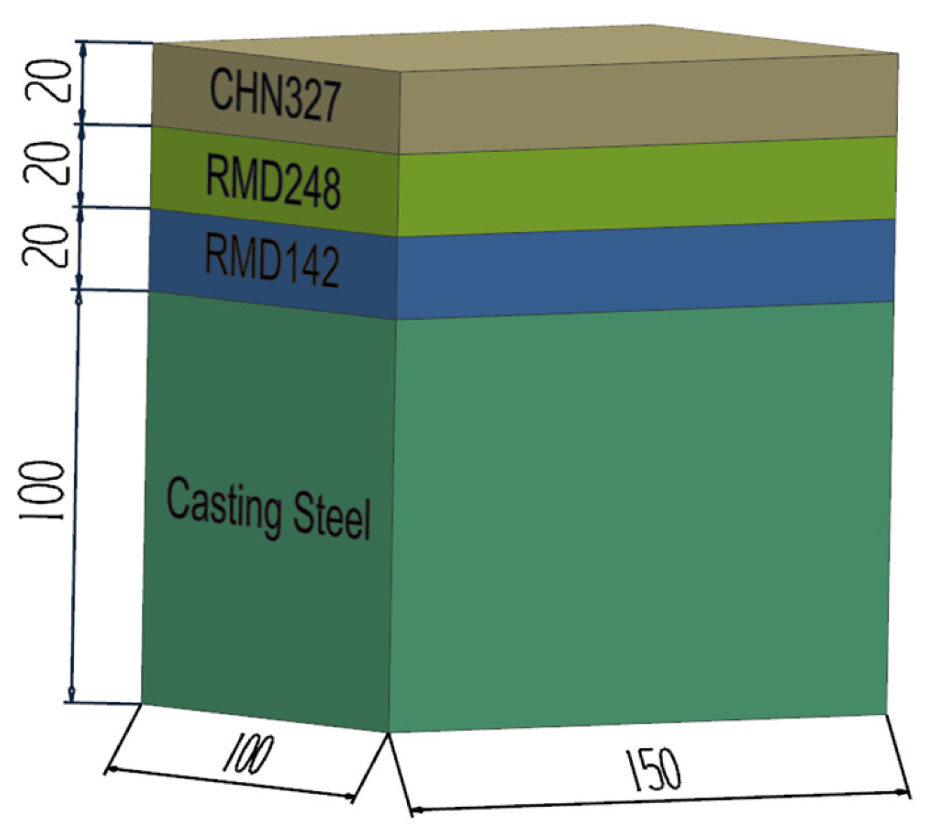 Materials 16 02232 g001