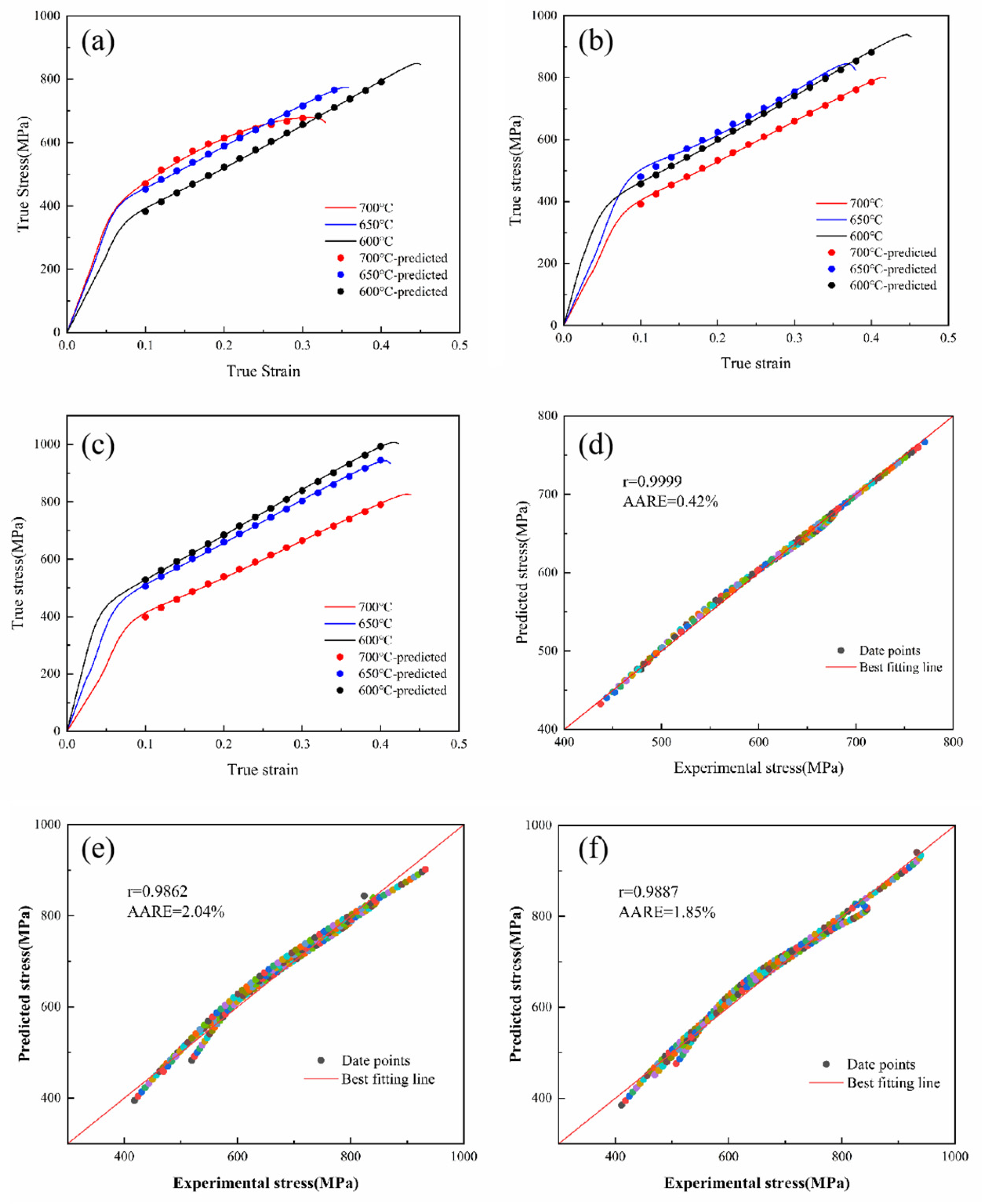 Materials 16 02232 g005