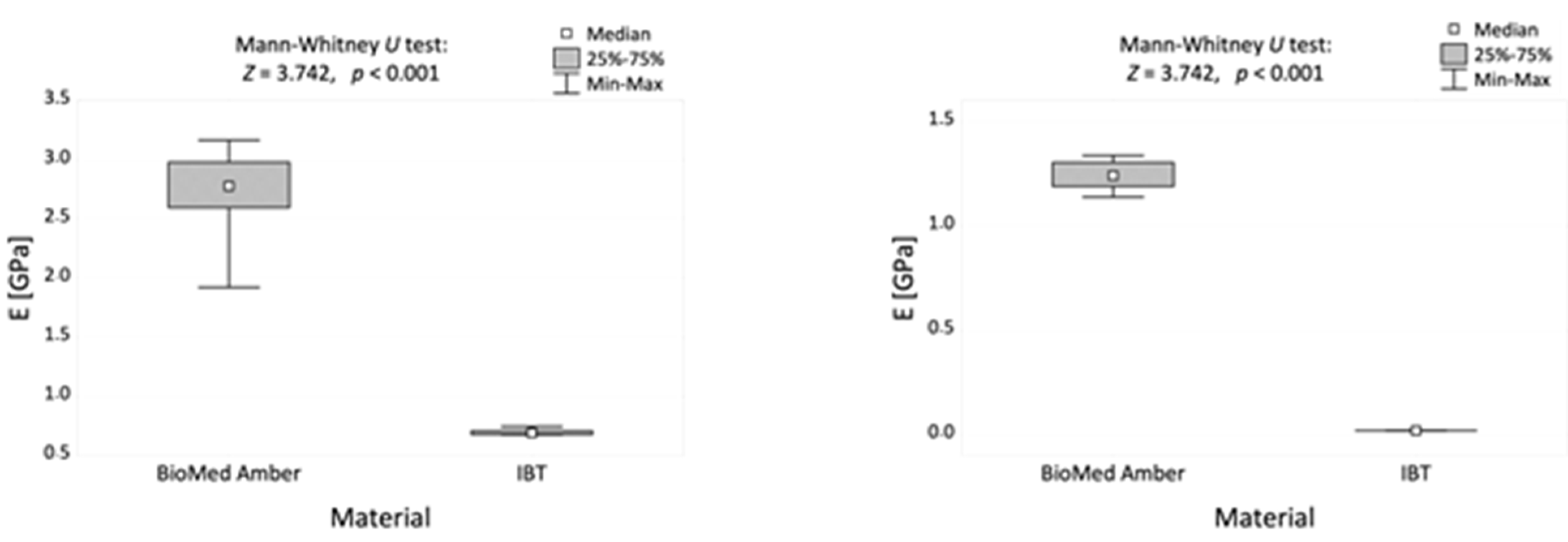 Materials 16 02237 g006