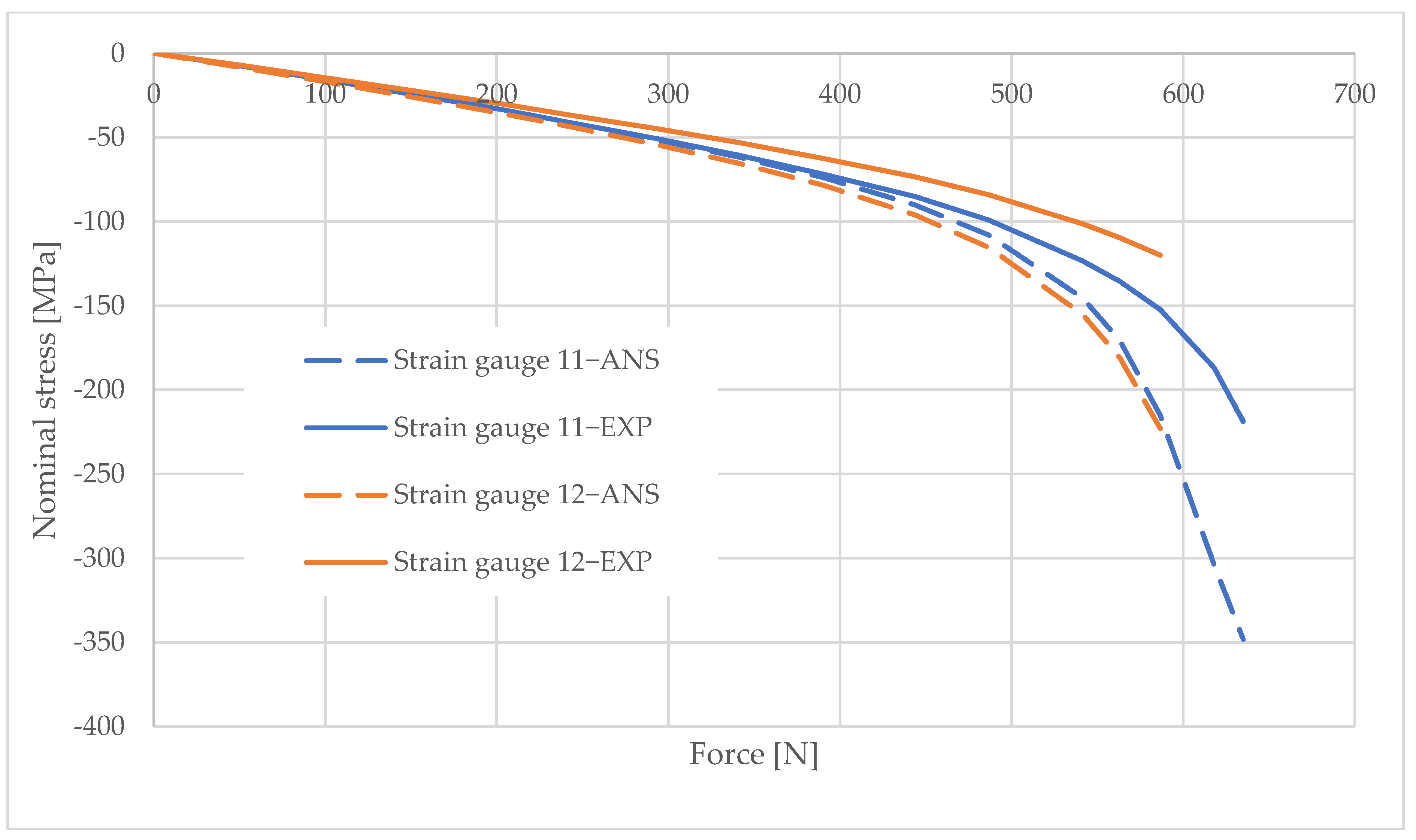 Materials 16 02238 g011