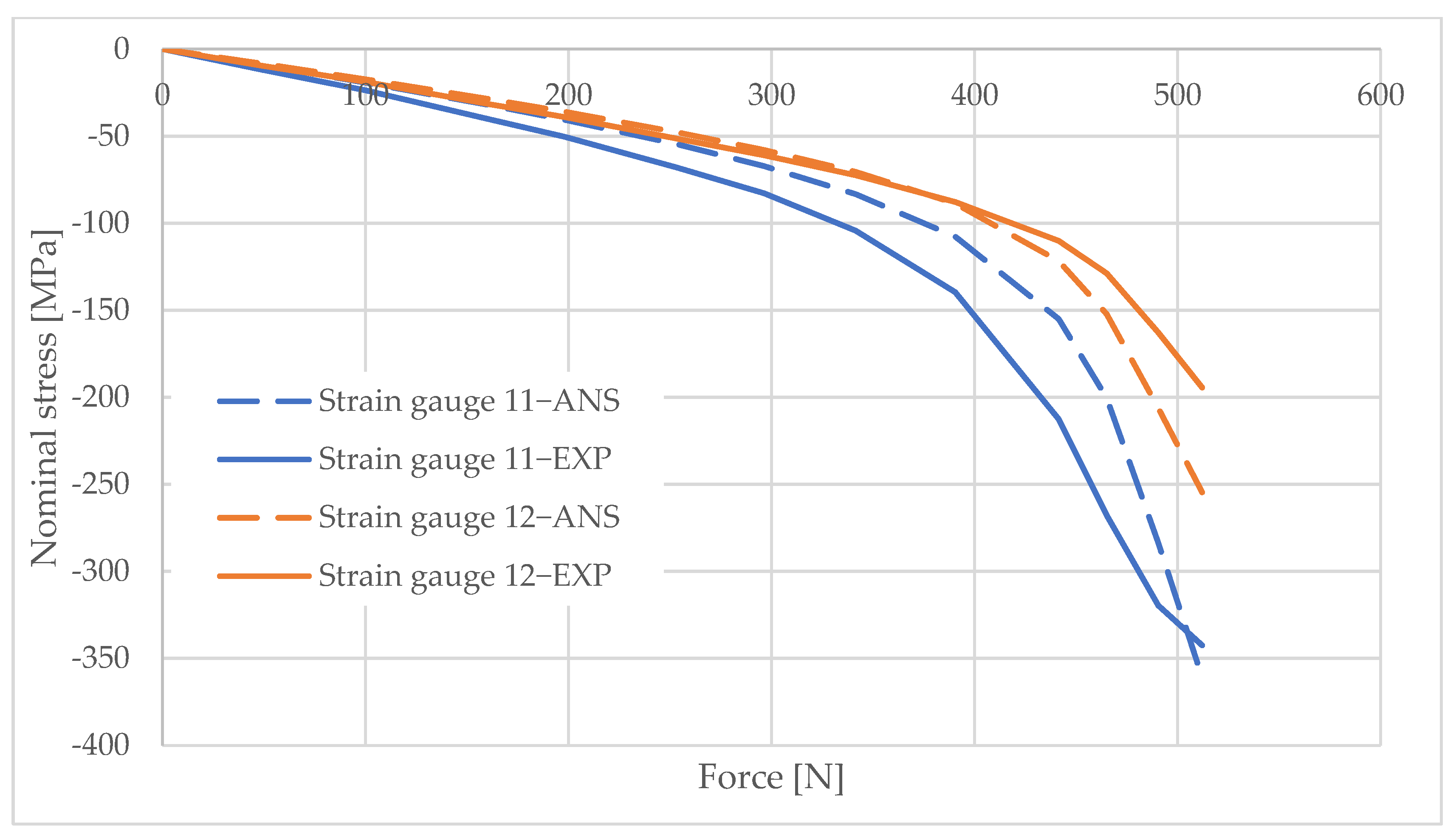 Materials 16 02238 g013