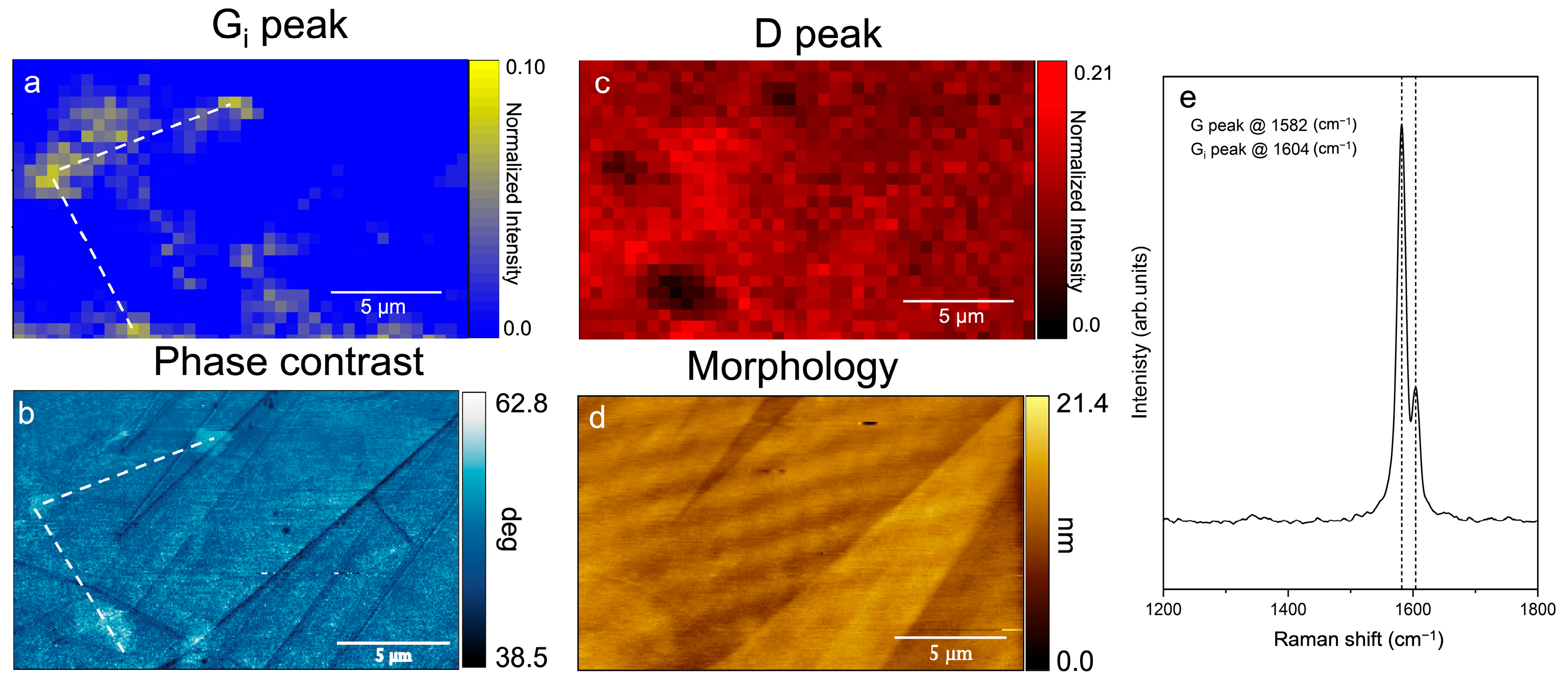 Materials 16 02239 g006