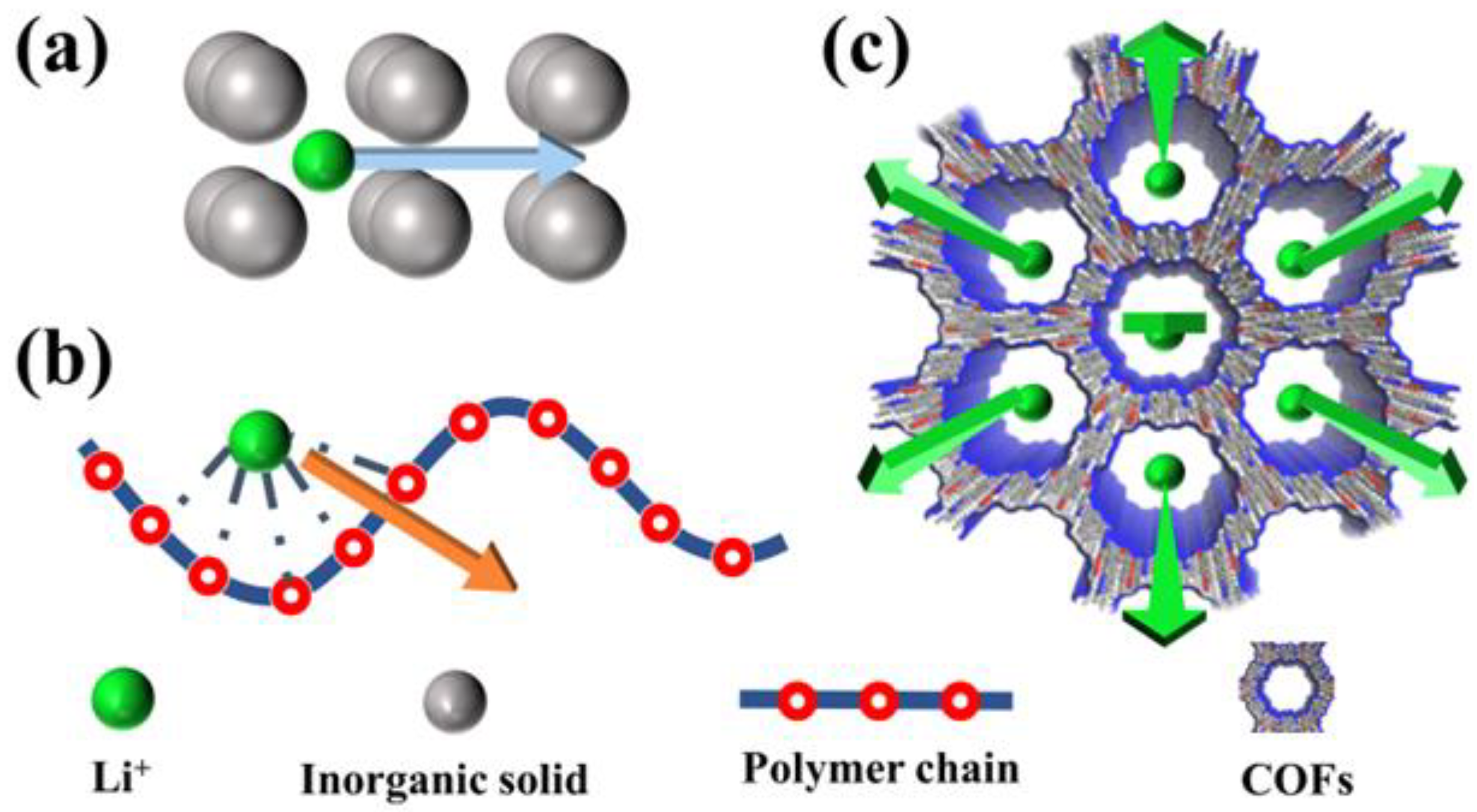 Materials 16 02240 g003