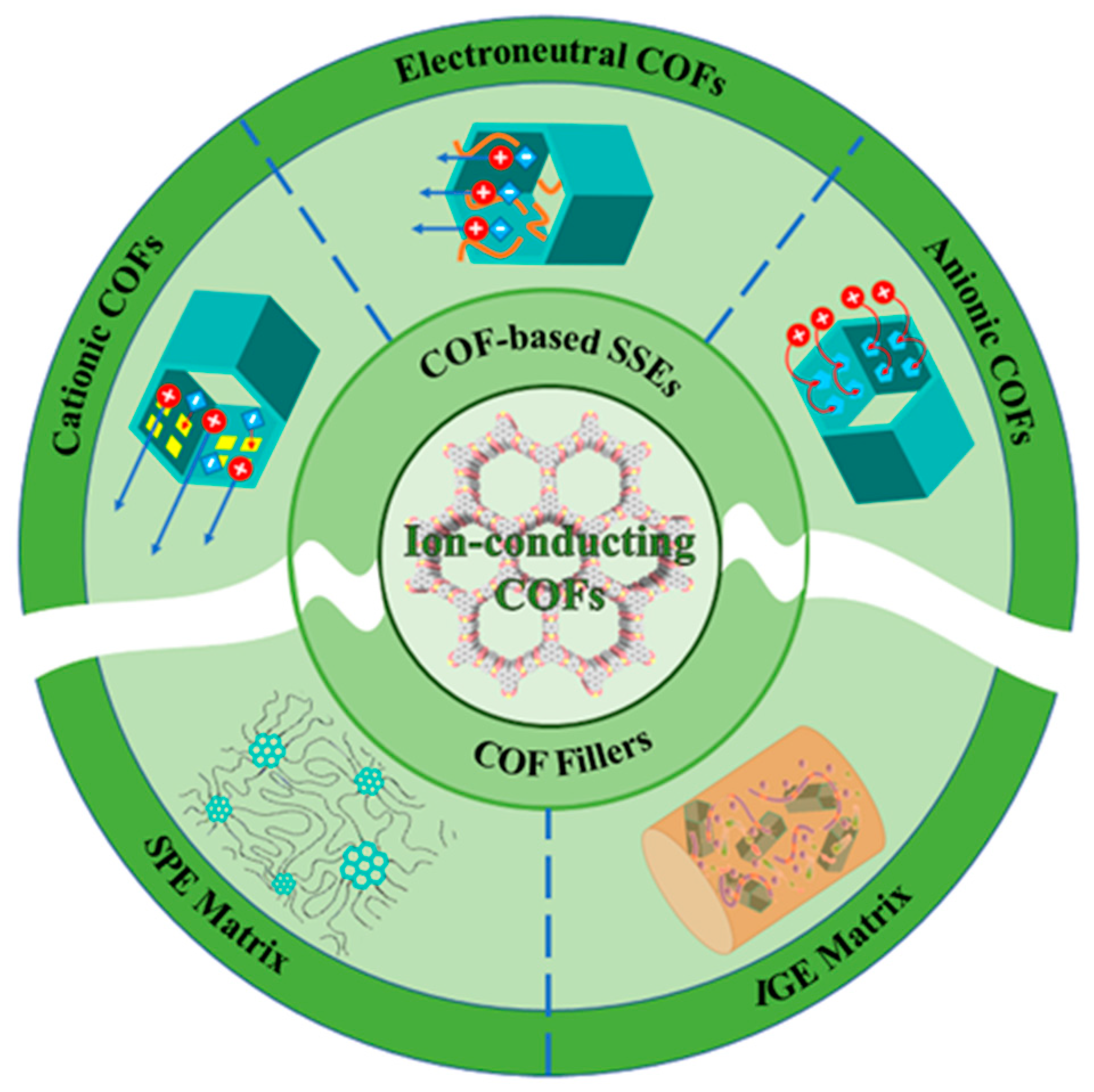 Materials 16 02240 g004