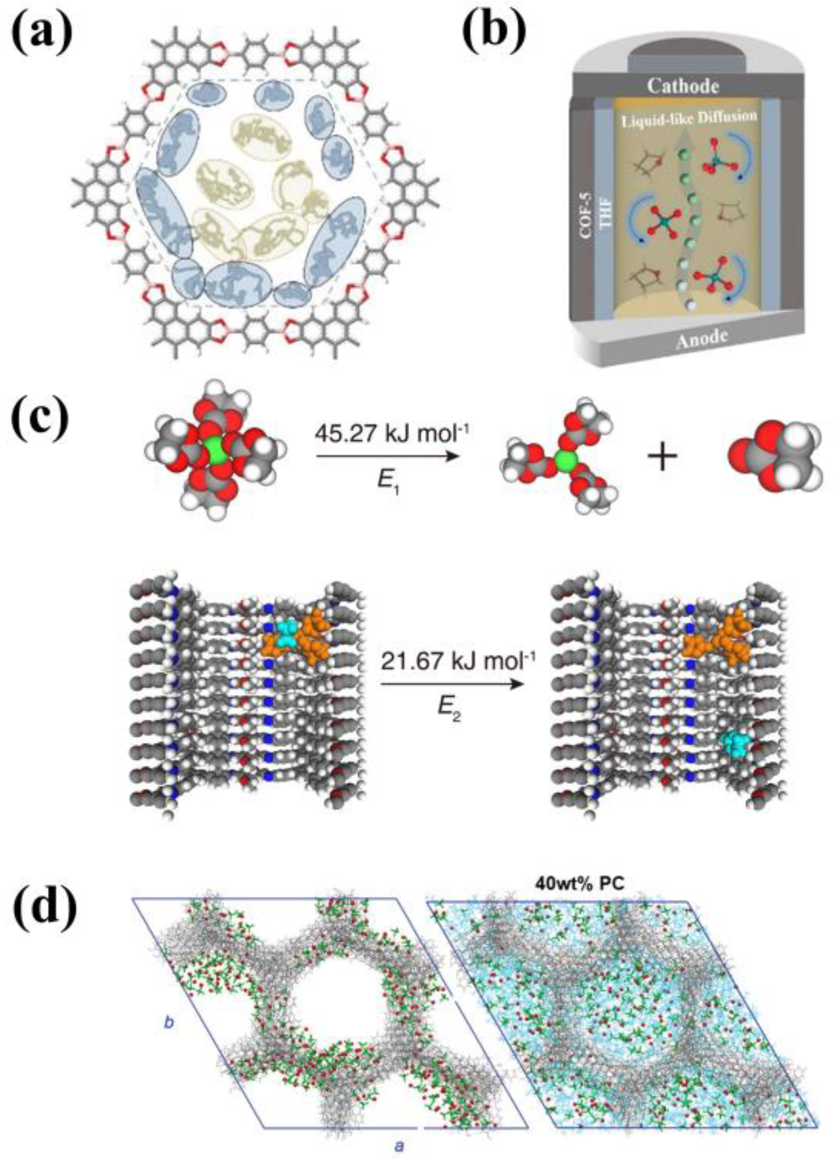 Materials 16 02240 g005