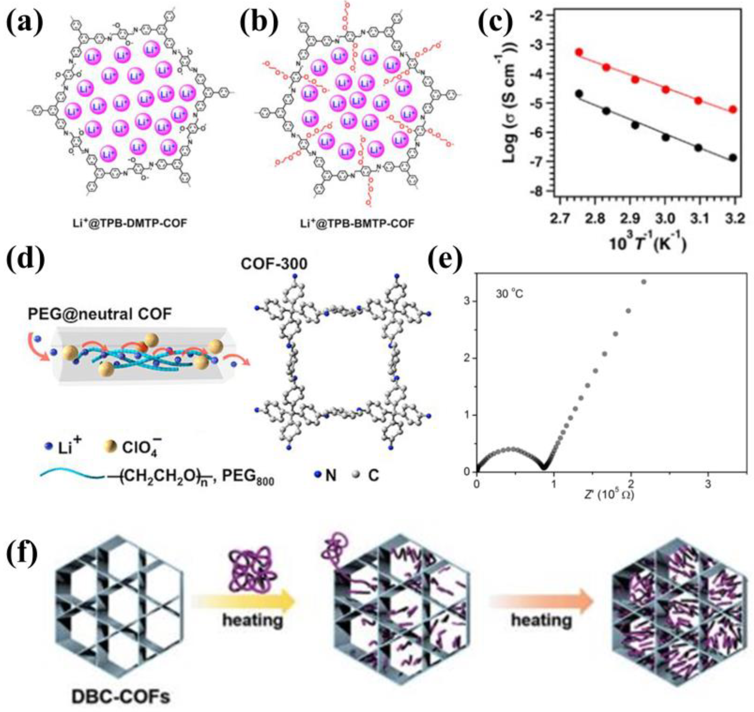 Materials 16 02240 g006