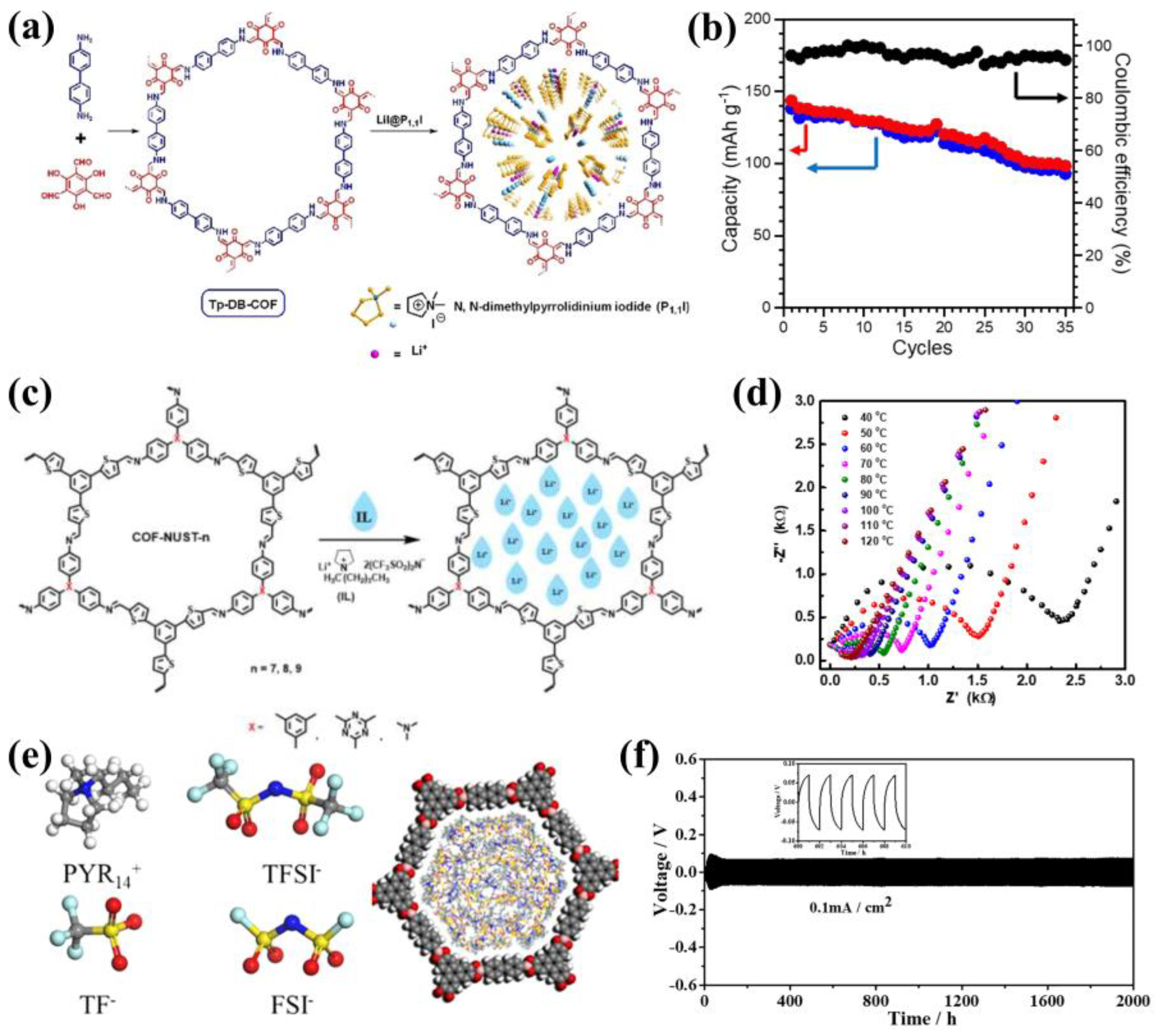 Materials 16 02240 g008
