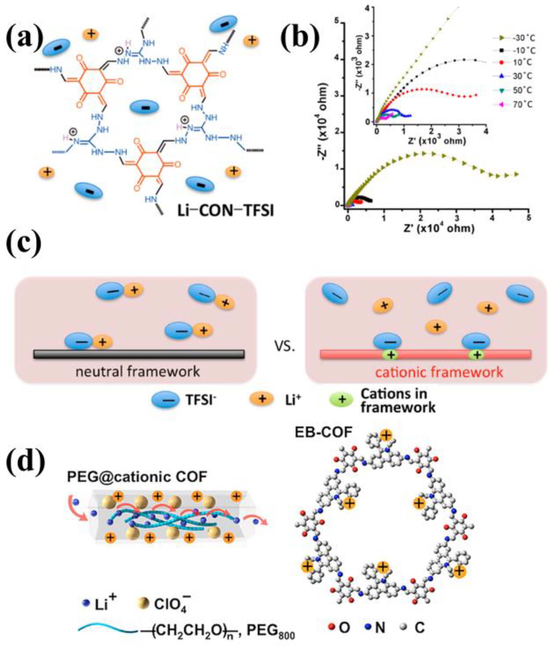 Materials 16 02240 g009