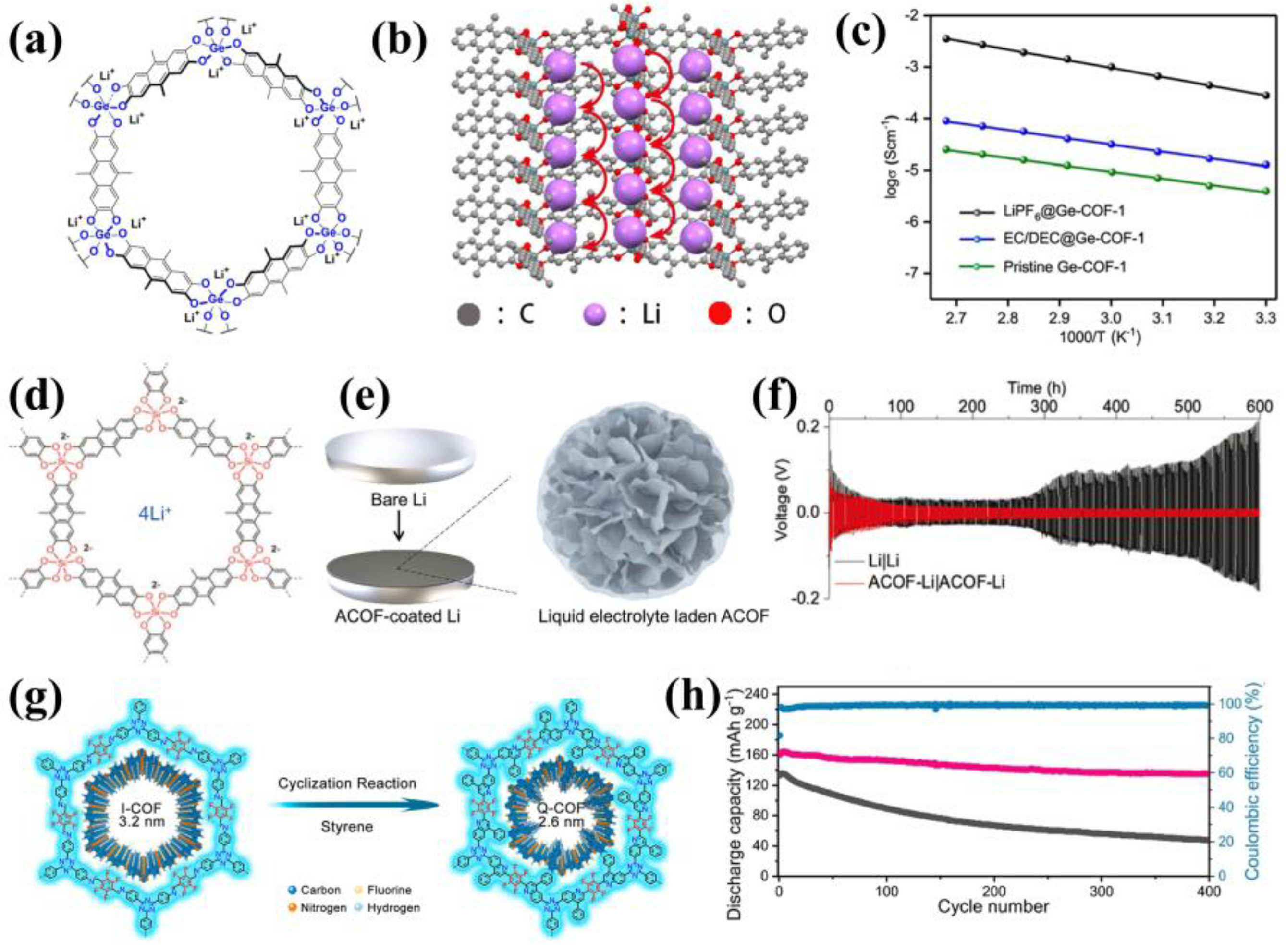 Materials 16 02240 g012