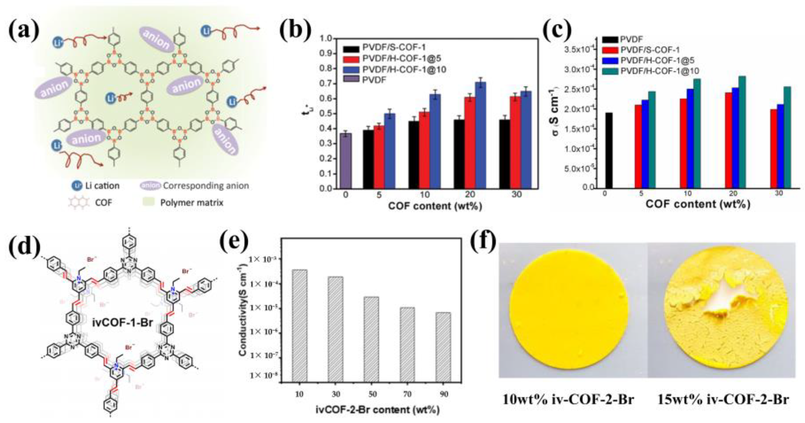 Materials 16 02240 g015