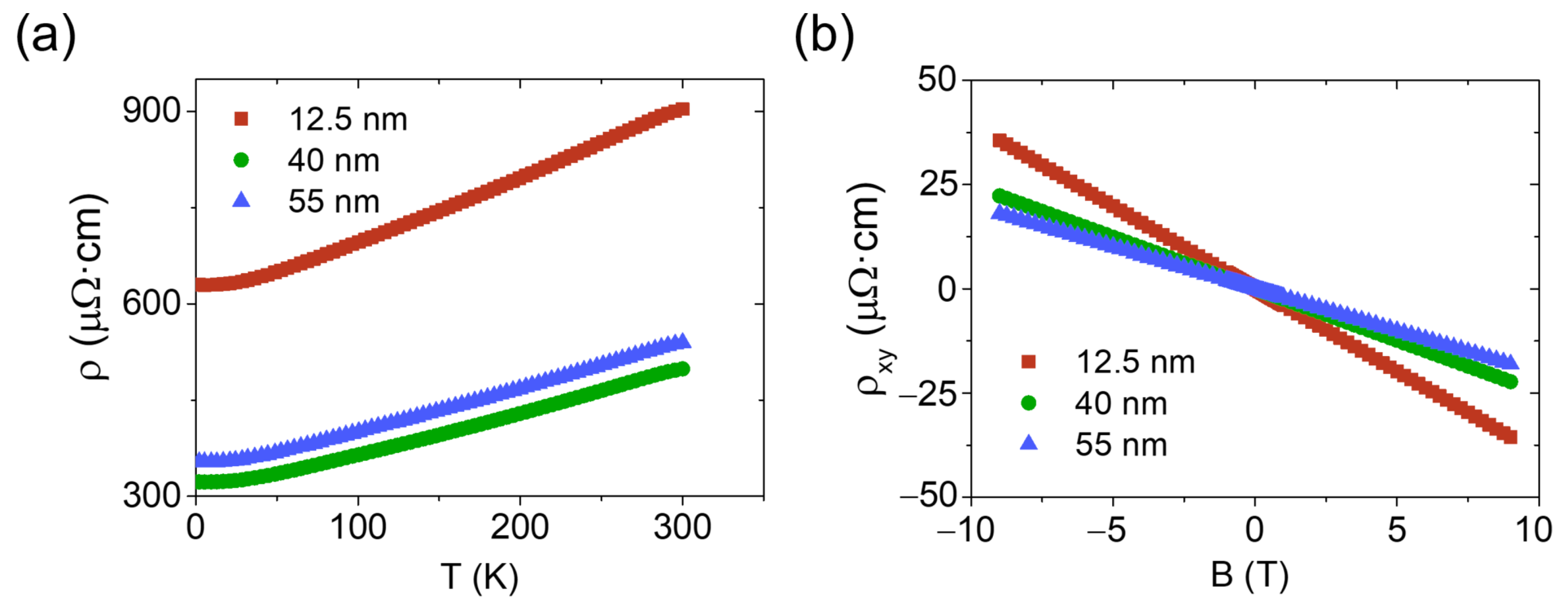 Materials 16 02244 g001