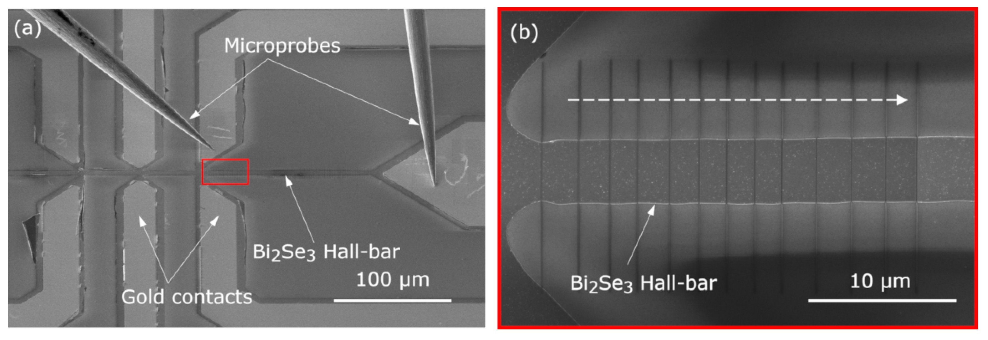 Materials 16 02244 g003