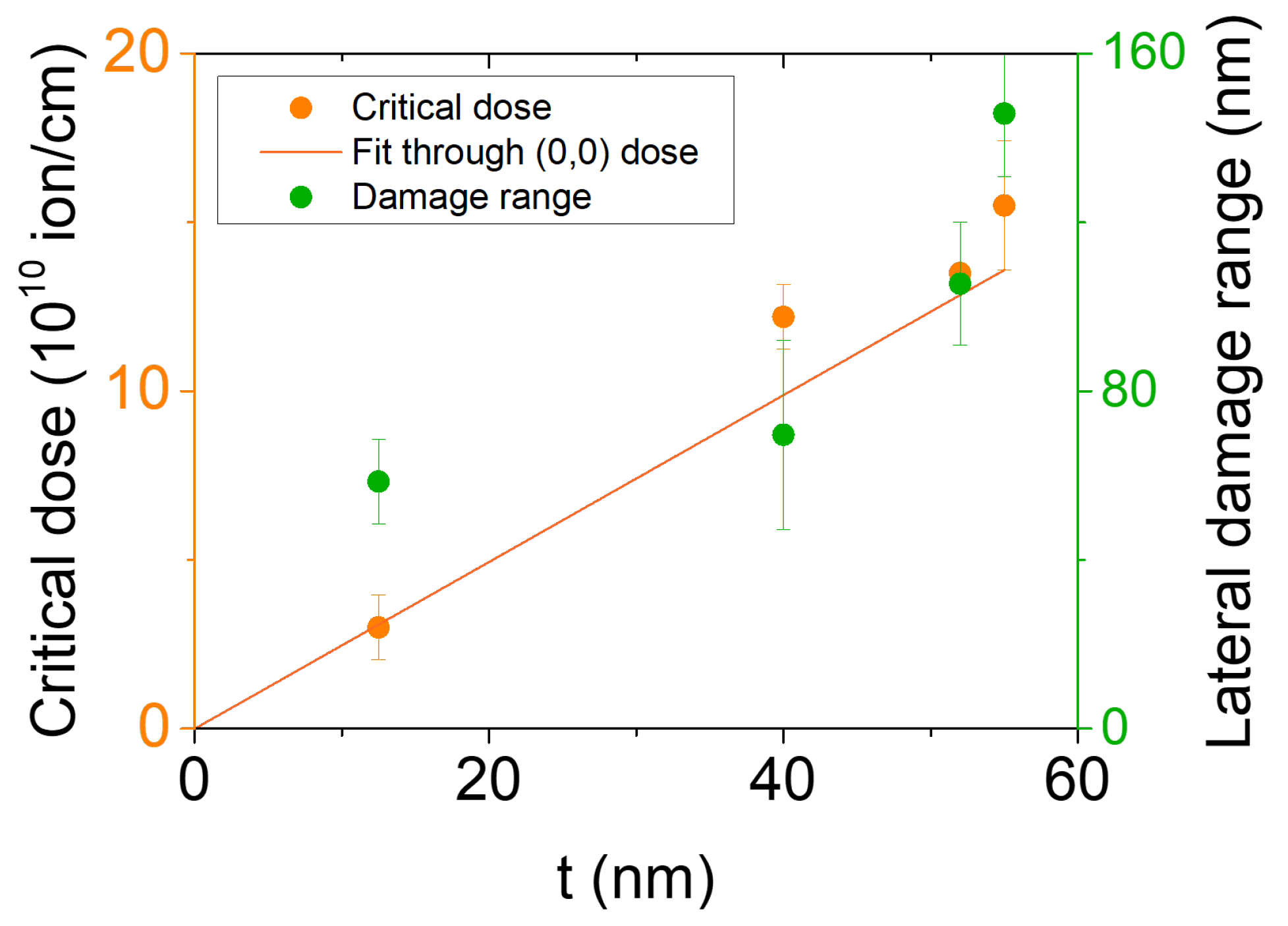 Materials 16 02244 g006