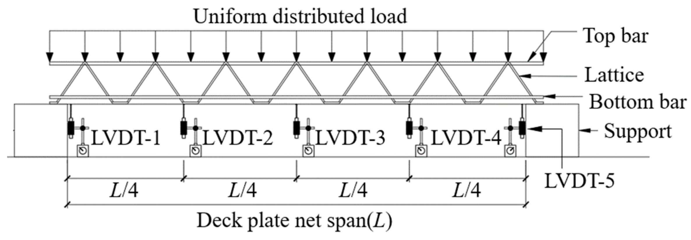 Materials 16 02251 g005