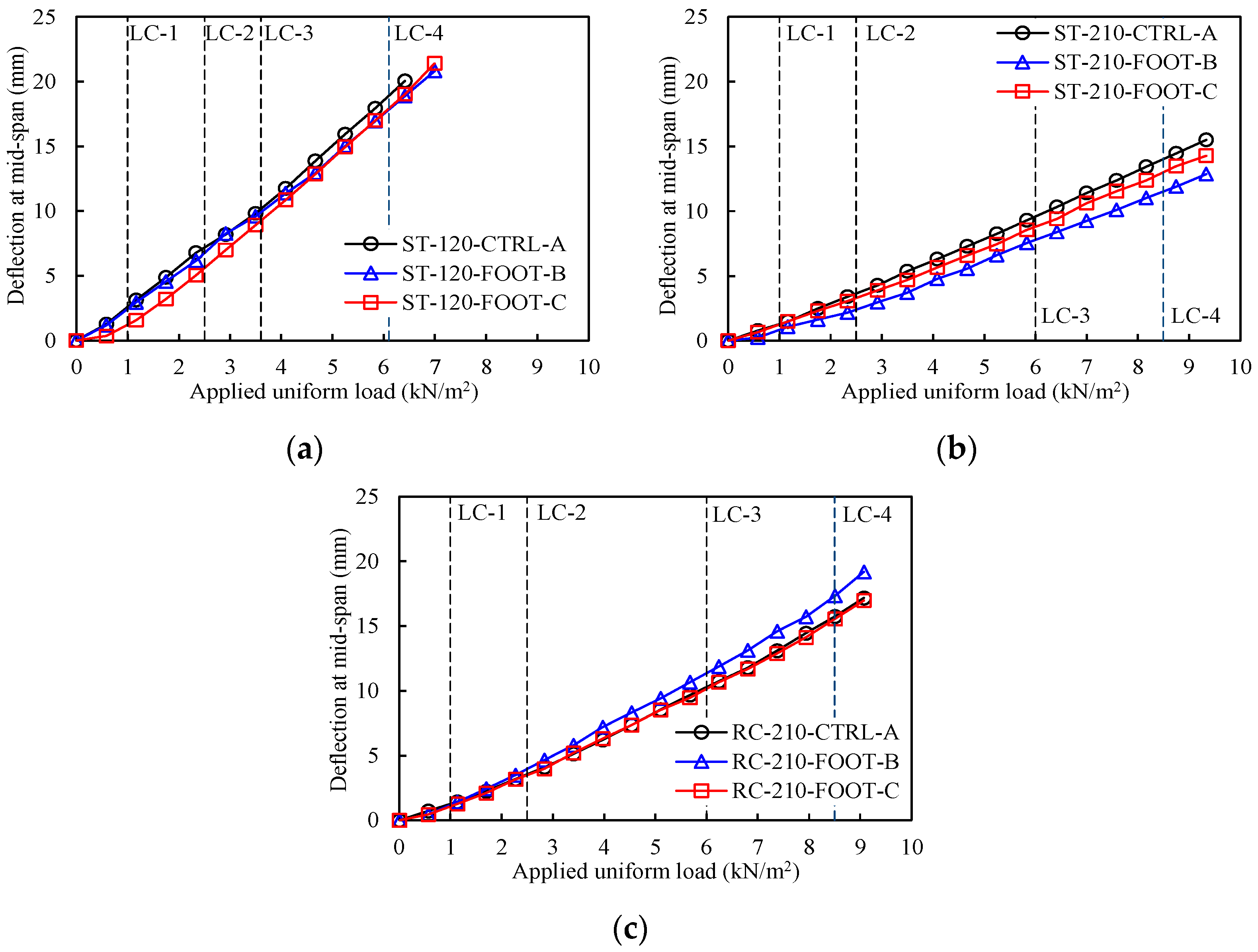 Materials 16 02251 g006