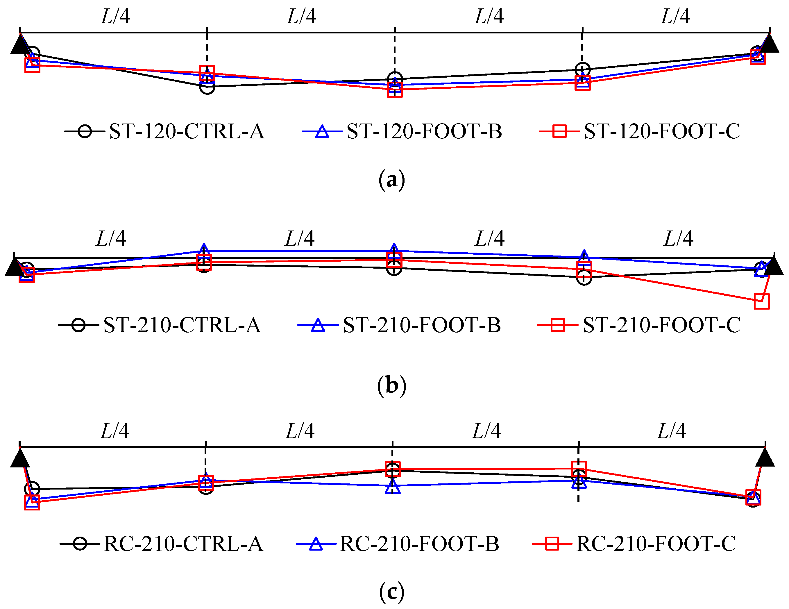 Materials 16 02251 g007