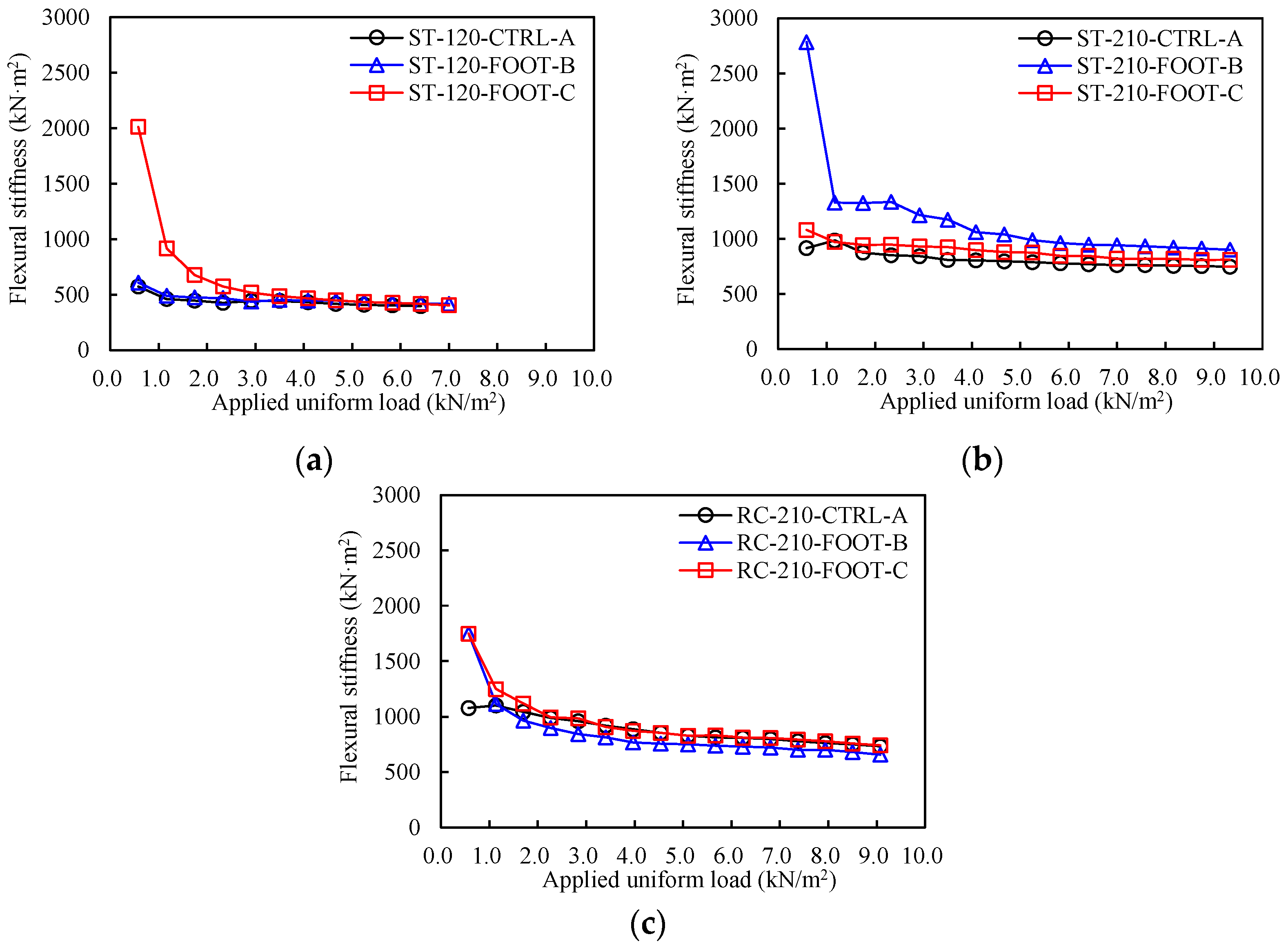 Materials 16 02251 g008
