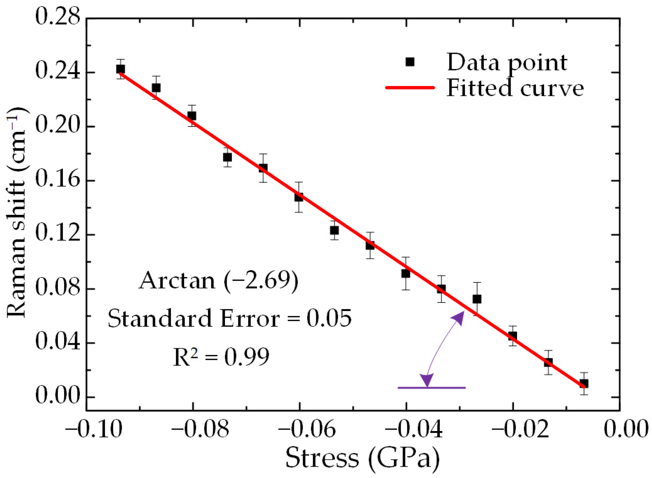 Materials 16 02255 g006