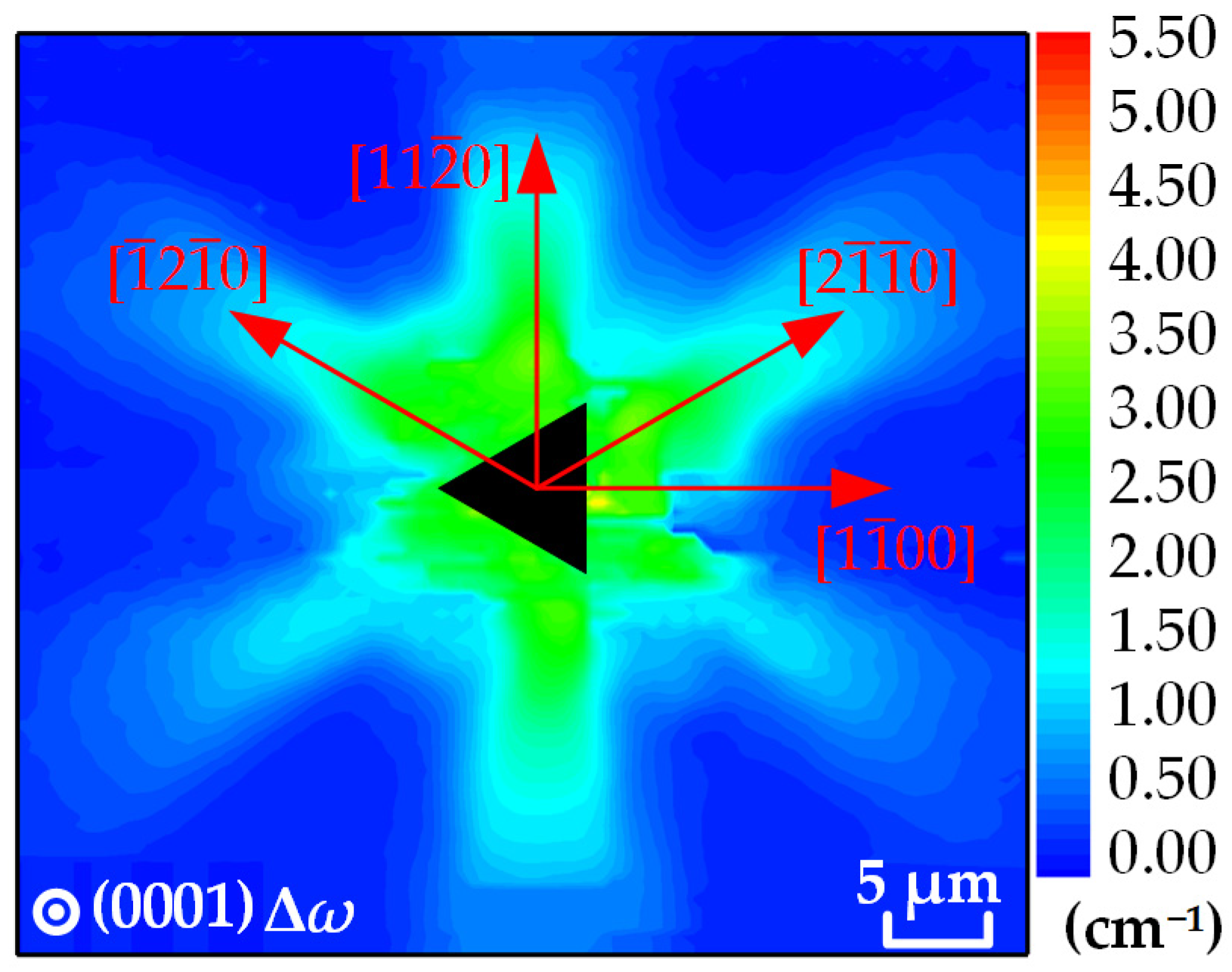 Materials 16 02255 g008