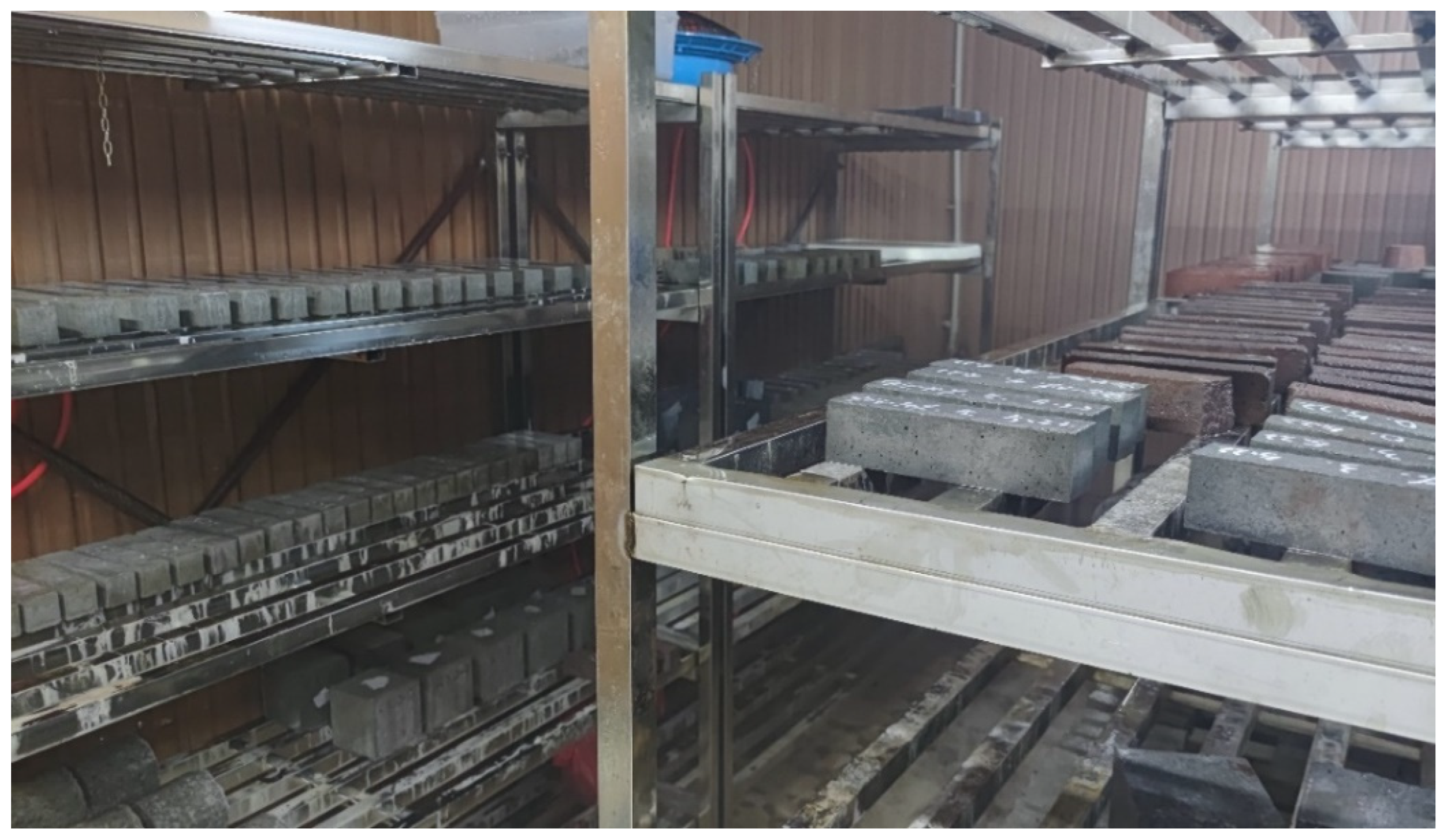 Materials 16 02257 g003 Materials 16 02257 g003