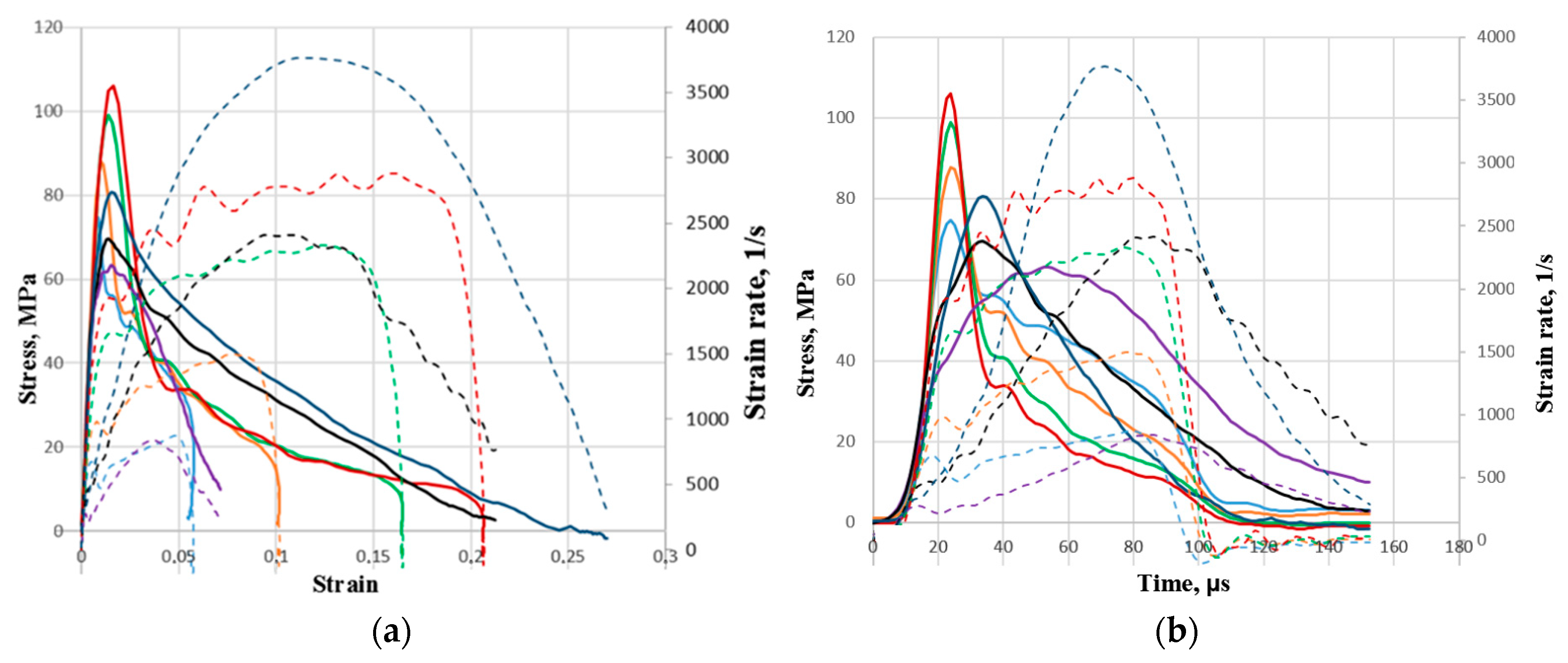 Materials 16 02259 g005 Materials 16 02259 g005