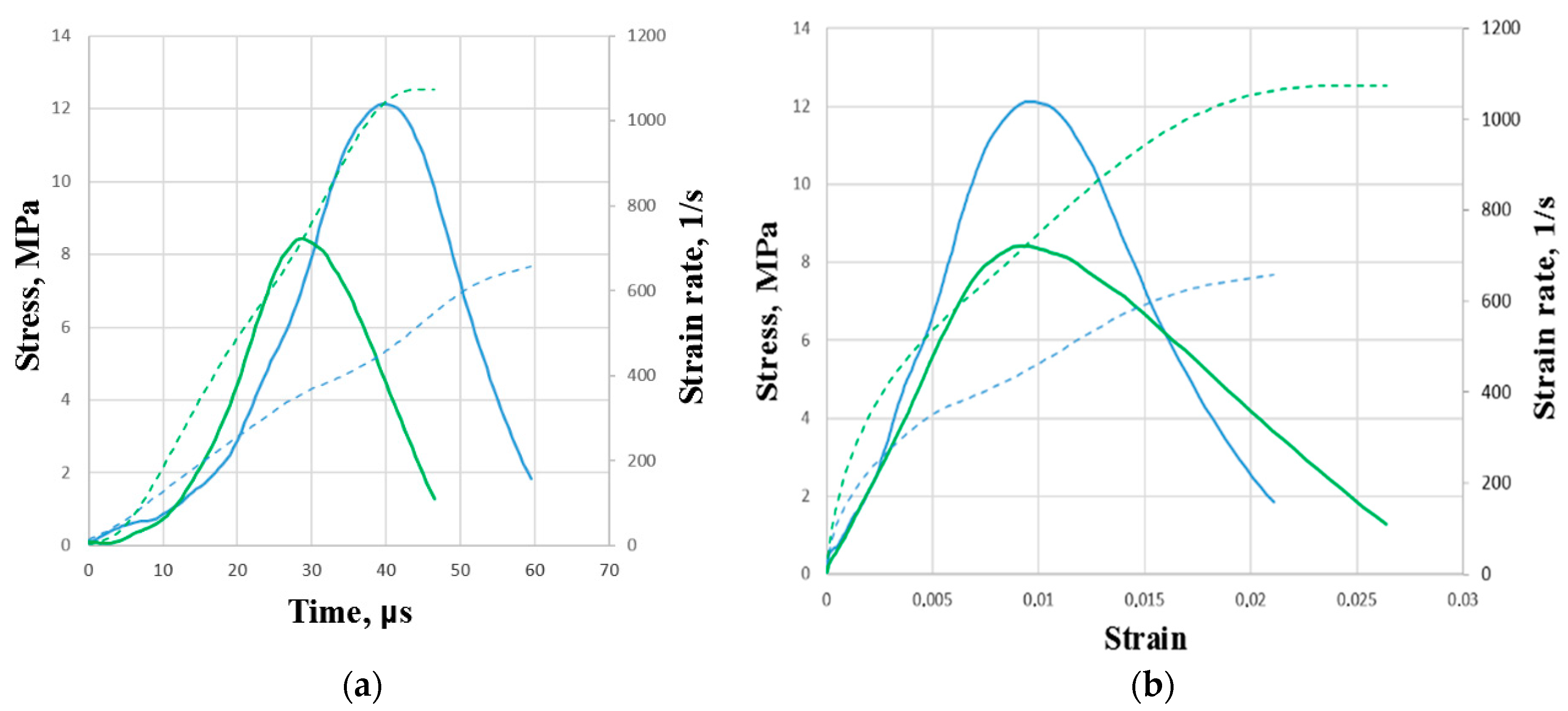Materials 16 02259 g006 Materials 16 02259 g006