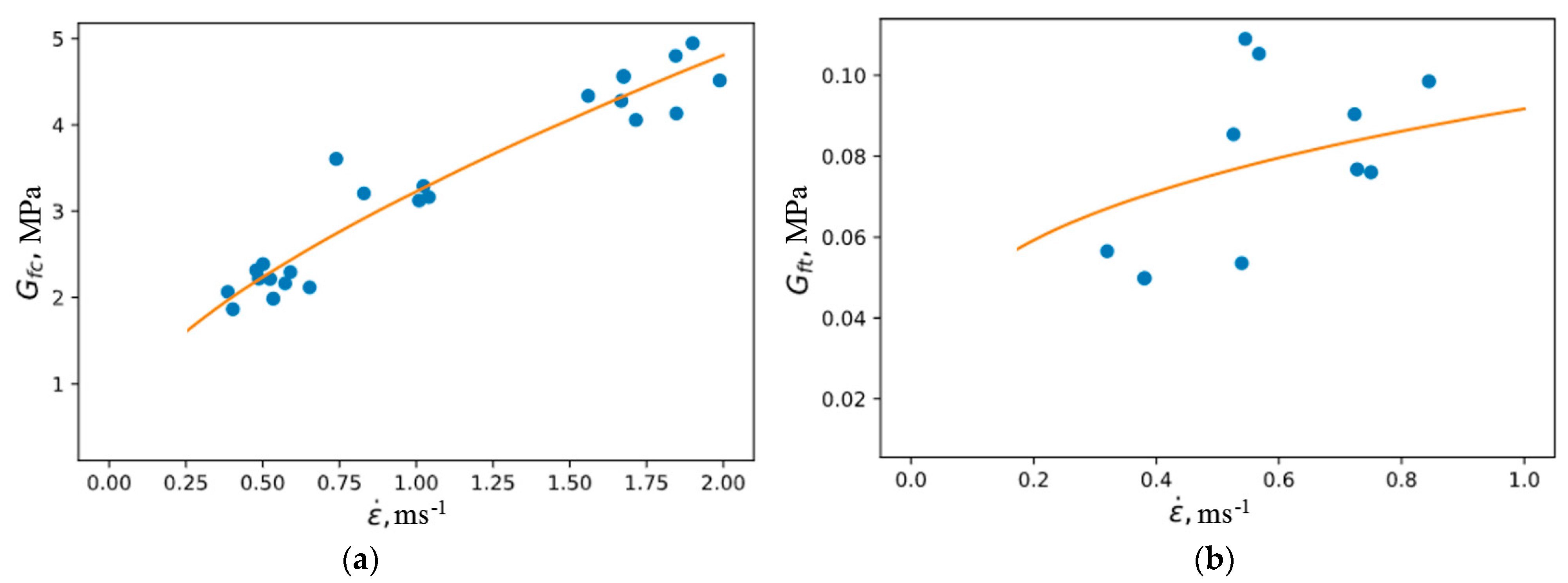 Materials 16 02259 g010 Materials 16 02259 g010