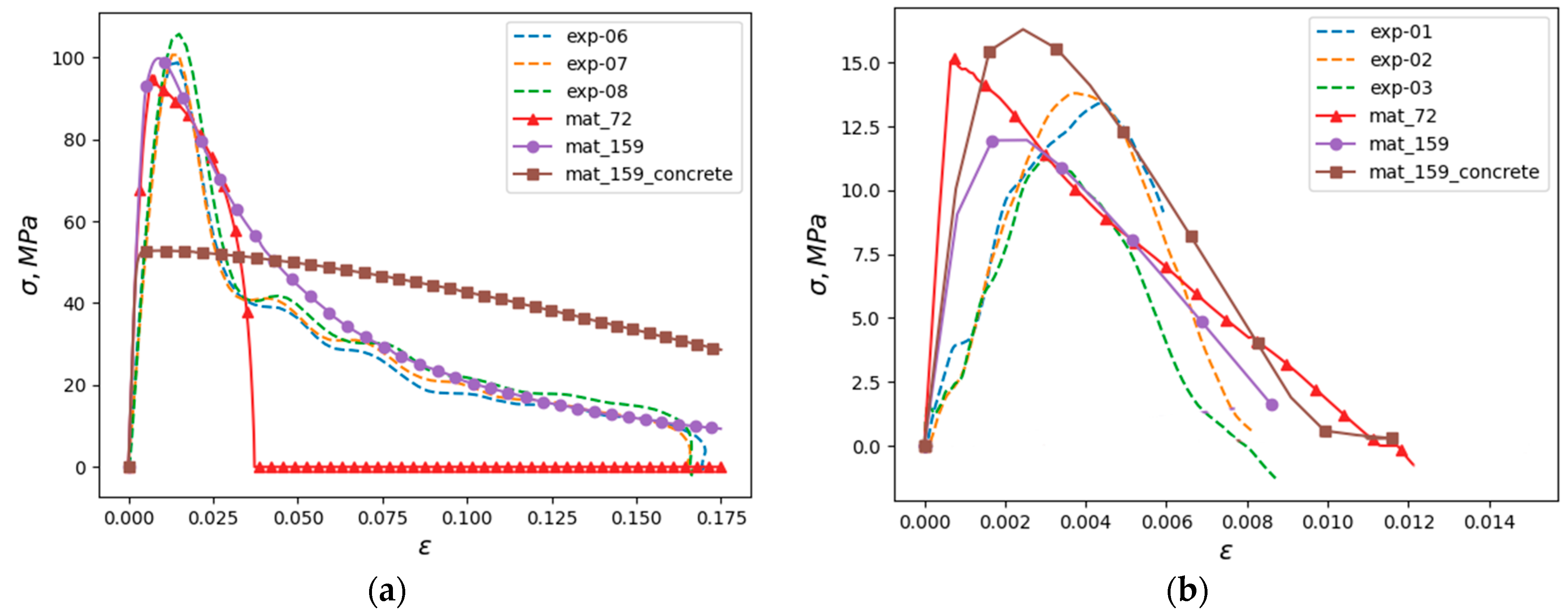 Materials 16 02259 g011 Materials 16 02259 g011