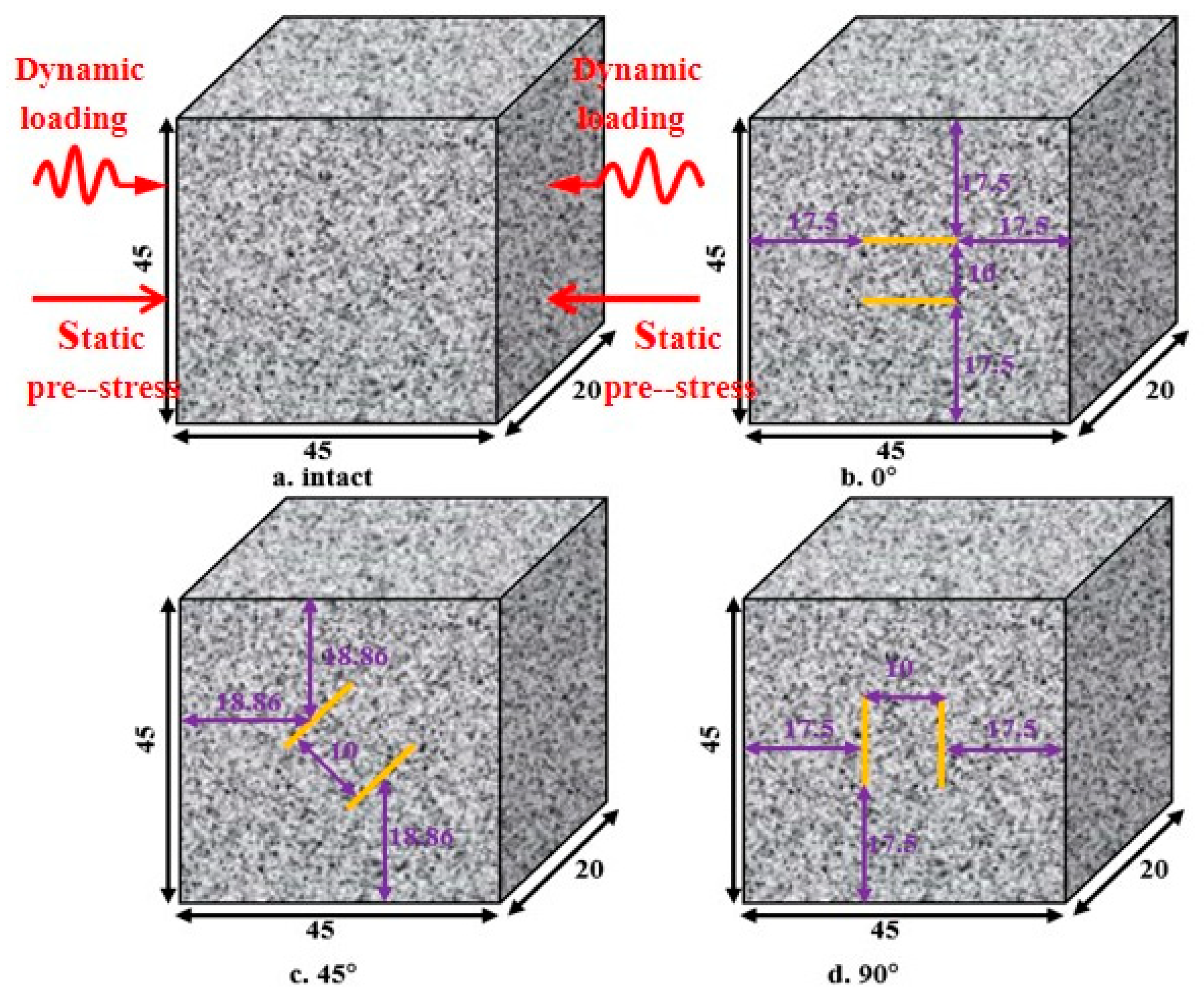 Materials 16 02263 g002 Materials 16 02263 g002