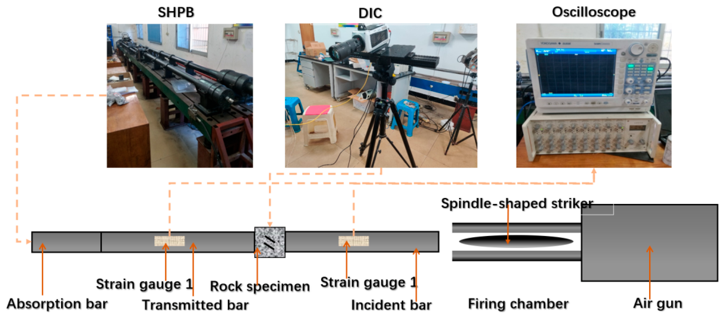 Materials 16 02263 g003 Materials 16 02263 g003