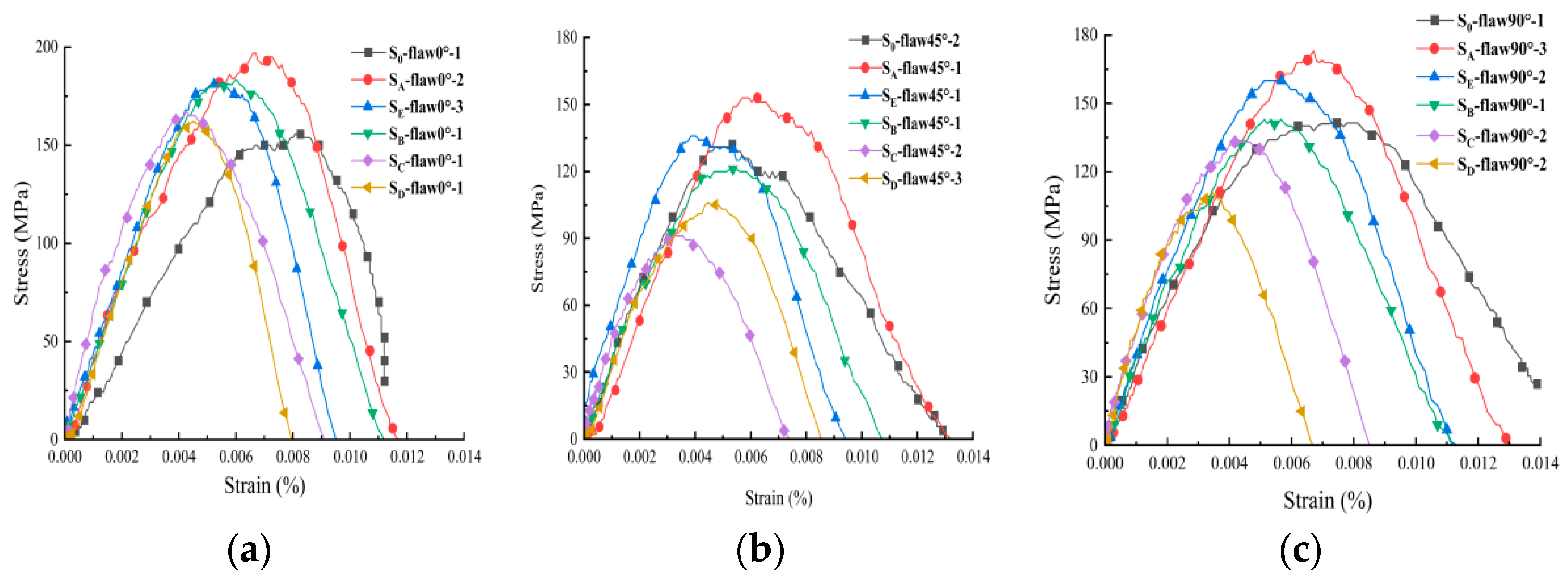 Materials 16 02263 g005 Materials 16 02263 g005