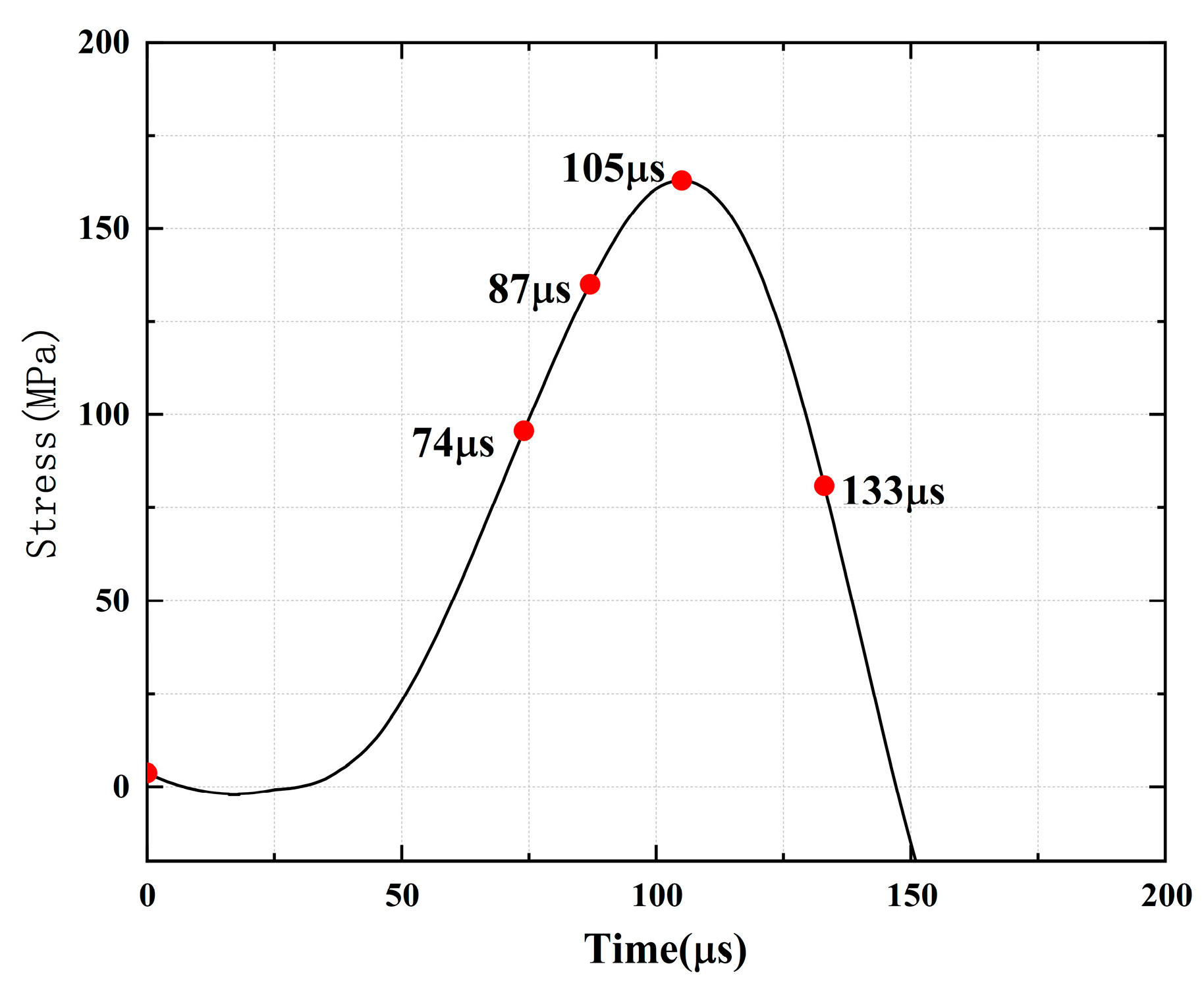 Materials 16 02263 g010 Materials 16 02263 g010